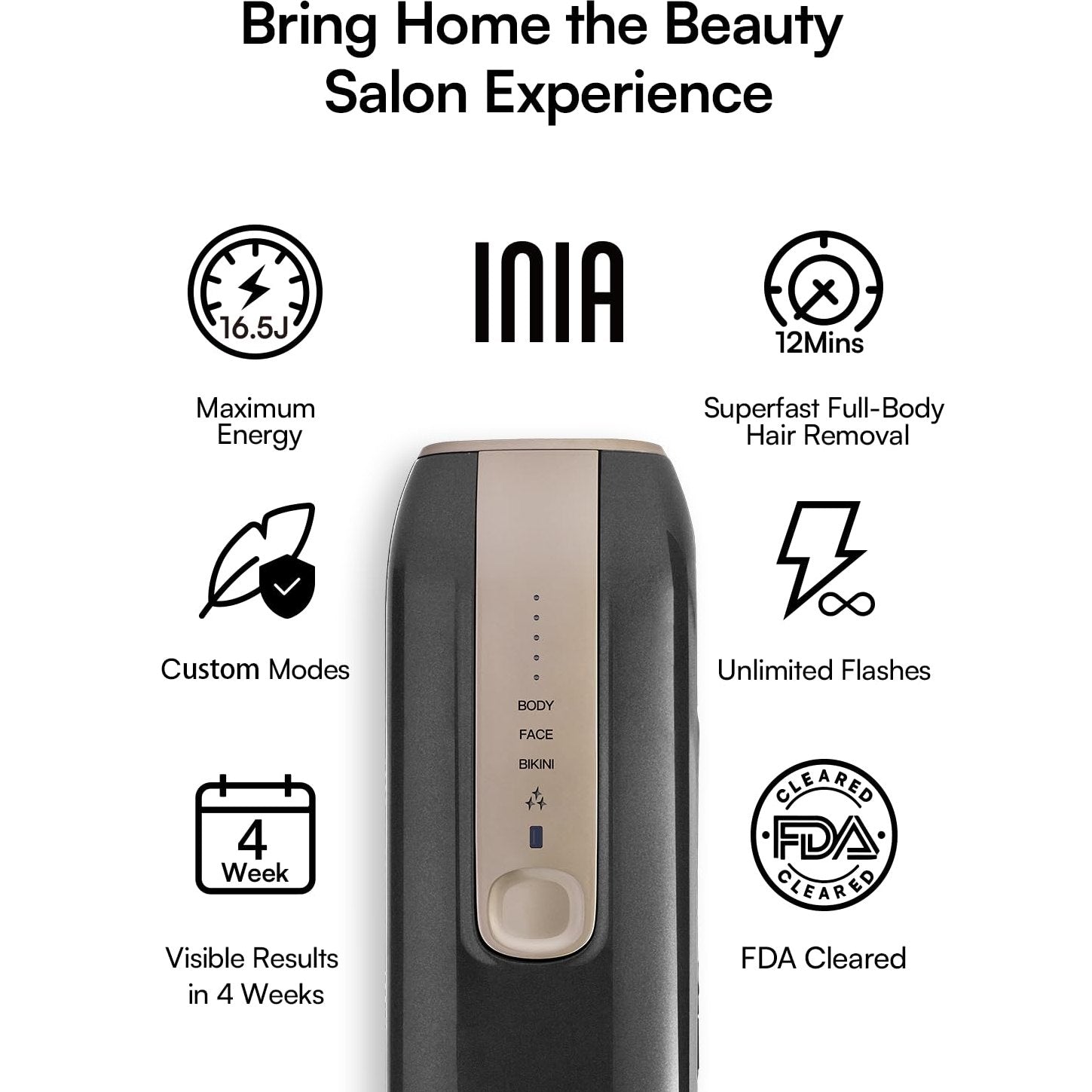 Laser Hair Removal Device for Women and Men, INIA Fond Hair Remover with Long-Lasting in Hair Reduction for Body&Face, Safe at-home Results for Armpits, Bikini and Legs - Medaid International