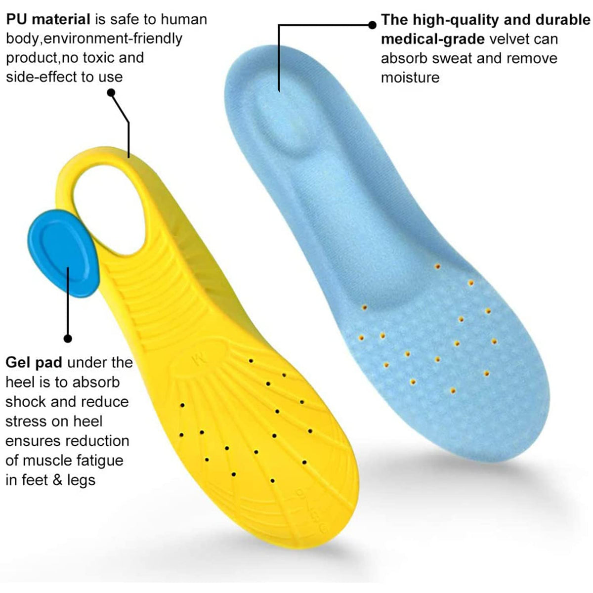 Memory Foam Insoles, PU Sport Insoles, Comfortable Breathable, Shock Absorption Arch Support Insoles
