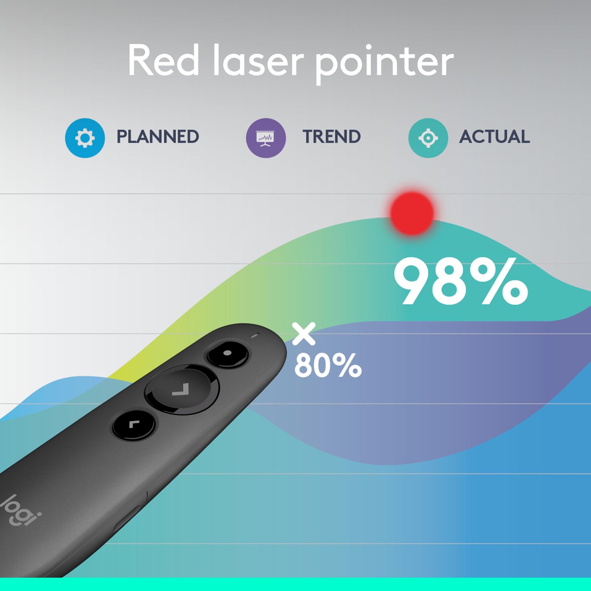 Logitech Wireless Presenter R500s, PowerPoint Clicker with Laser Pointer, Wireless Presentation Clicker Remote - Medaid International