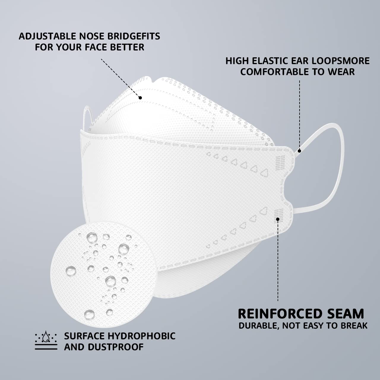 LEVENIS Face Masks 50 Pack, Breathable Comfortable and Disposable Mask, White - Medaid International