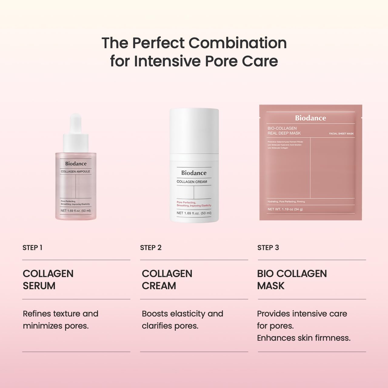 BIODANCE Bio-Collagen Real Deep Mask, Hydrating Overnight Hydrogel Mask, Pore Minimizing, Elasticity, Plumping Improvement, Korean Skincare, Stocking Stuffers for Teen Girls | 1.19oz(34g) x 4ea - Medaid International