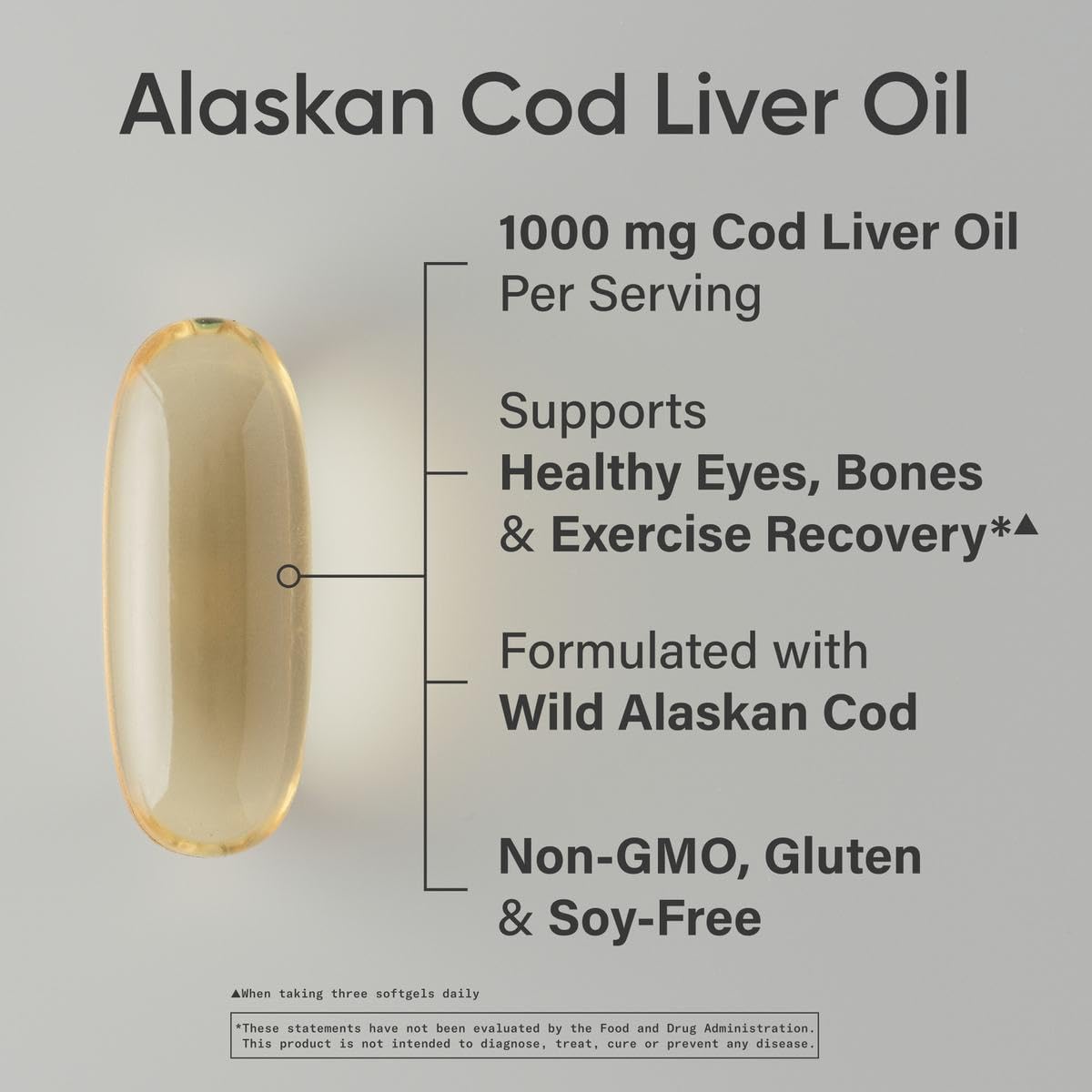 Sports Research® Omega-3 Wild Alaskan Cod Liver Oil 1000mg with Vitamins A (1000 IU) & D3 (400 IU) - Burpless, Bovine Free, Non-GMO, & MSC Certified Sustainable - 120 Softgels - Medaid International