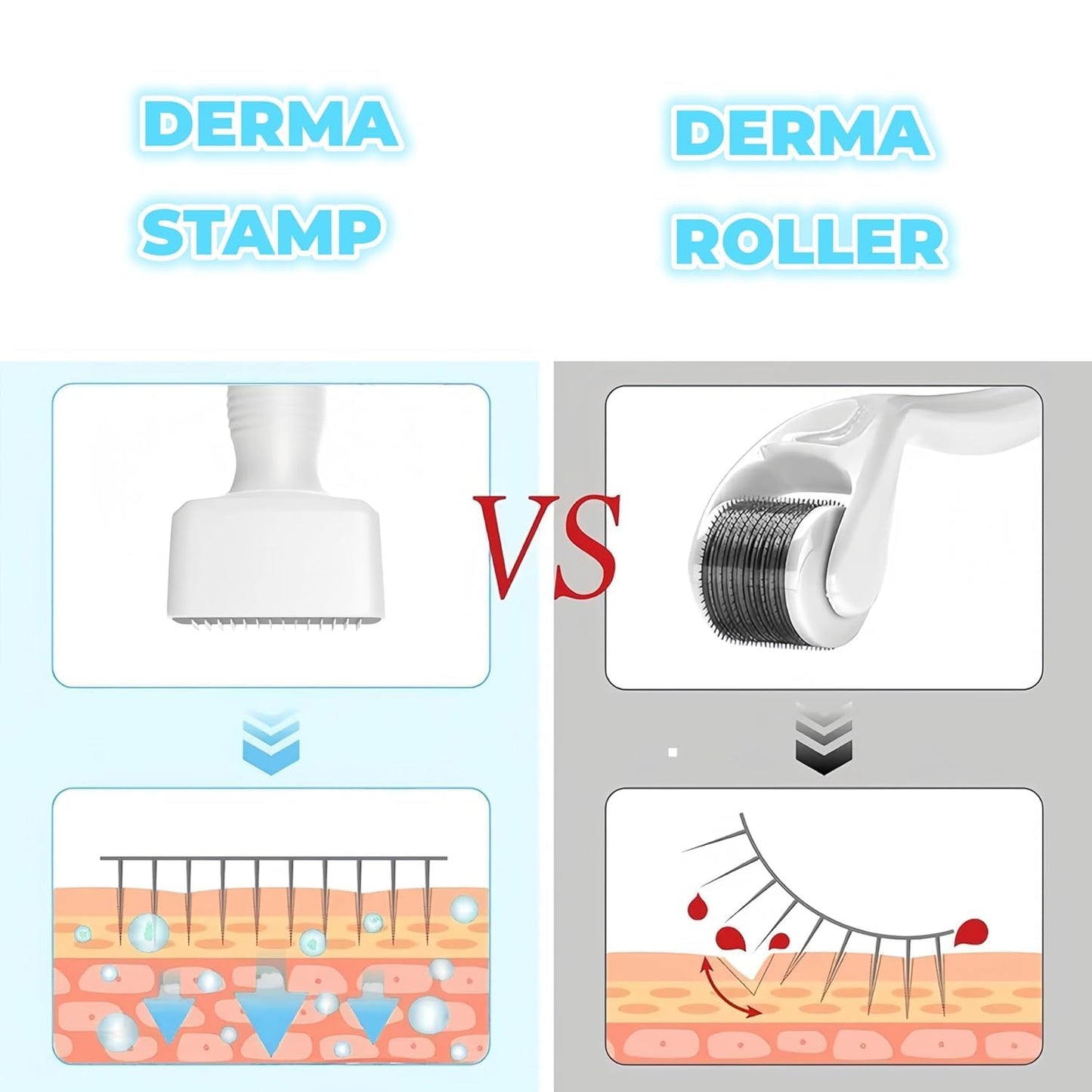 Microneedling Derma Stamp Pen, Dermastamp System, Derma Roller Alternative, At Home Skin Care Tool, 0.25mm - Medaid International
