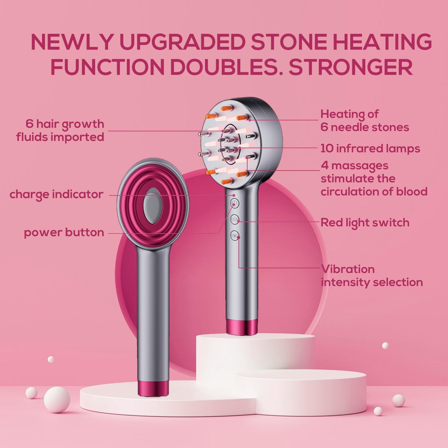 Laser Hair Growth Comb, Laser Comb Laser Hair Growth Device Electric Scalp Massager for Hair Growth,Stimulates Hair Growth Comb Brush Thinning Hair Treatment Laser Therapy Comb - Medaid International