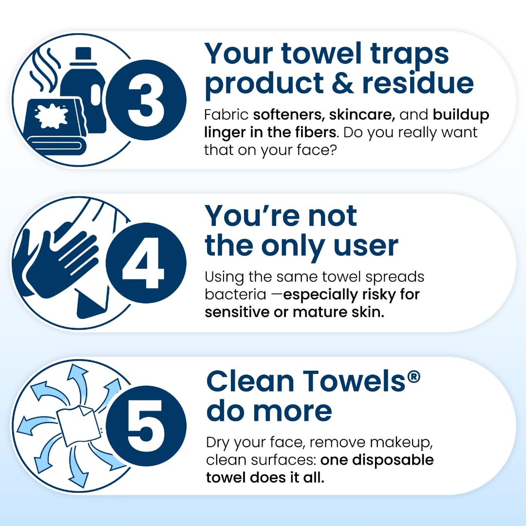 Clean Skin Club Clean Towels XL®, 100% USDA Biobased Face Towel, Disposable Face Towelette, Eczema Association Accepted, Makeup Remover Dry Wipes, Ultra Soft, 1 Pack, 50 Ct - Medaid International