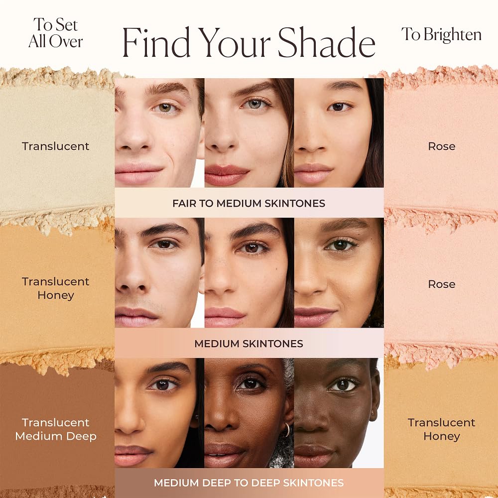 Laura Mercier Translucent Loose Talc-Free Setting Powder Ultra-Blur, Fair to Medium Skin Tones, Translucent Mini Size - Medaid International