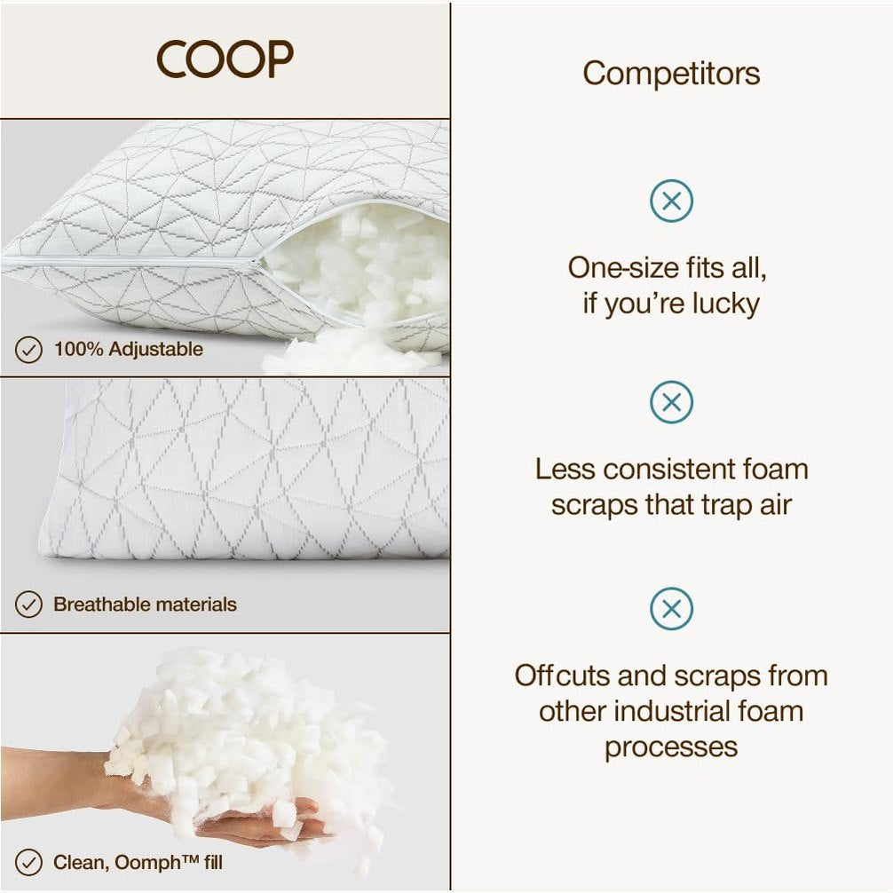 Coop Home Goods Original Adjustable Pillow, Queen Size Bed Pillows for Sleeping, Cross Cut Memory Foam Pillows - Medium Firm Back, Stomach and Side Sleeper Pillow, CertiPUR-US/GREENGUARD Gold - Medaid International