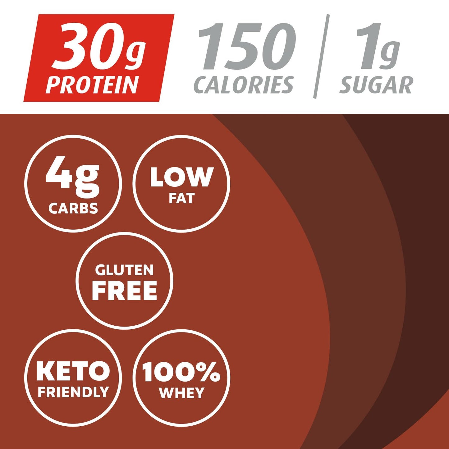 Premier Protein Powder, Chocolate Milkshake, 30g Protein, 1g Sugar, 100% Whey Protein, Keto Friendly, No Soy, Gluten Free, 24.5 oz (17 Servings) - Medaid International