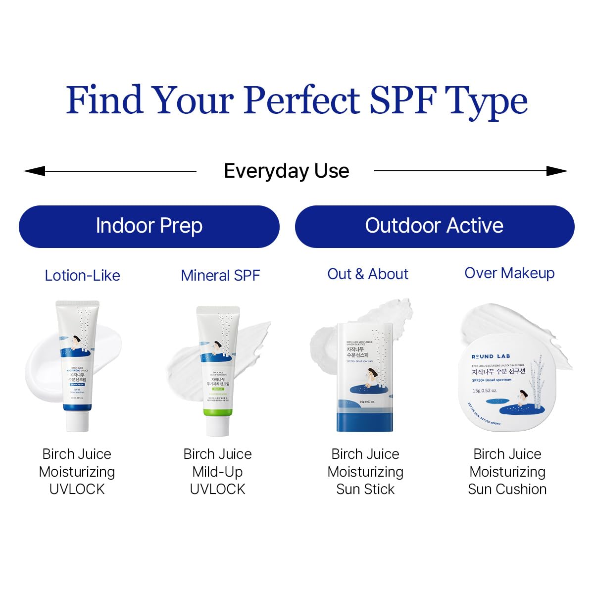 ROUND LAB Birch Juice Moisturizing Sun Stick Broad Spectrum SPF 50+, 0.67oz, Sunscreen Stick for face and body, No White Cast, Non-Sticky, Travel-Friendly, Protector Solar Barra, Korean Sunscreen - Medaid International