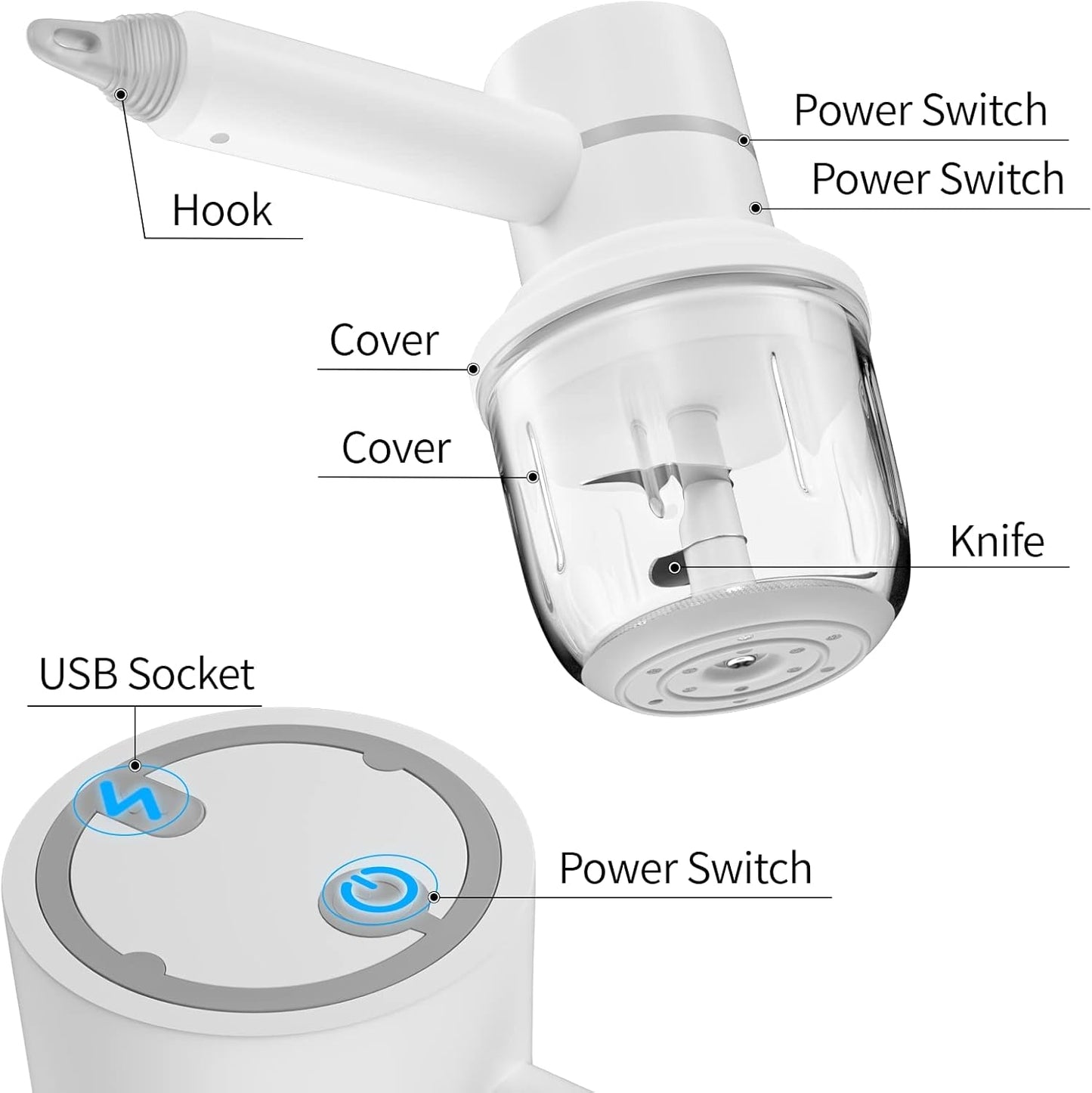 3 in1  Electric Food Chopper with 300ml Blender Bowl