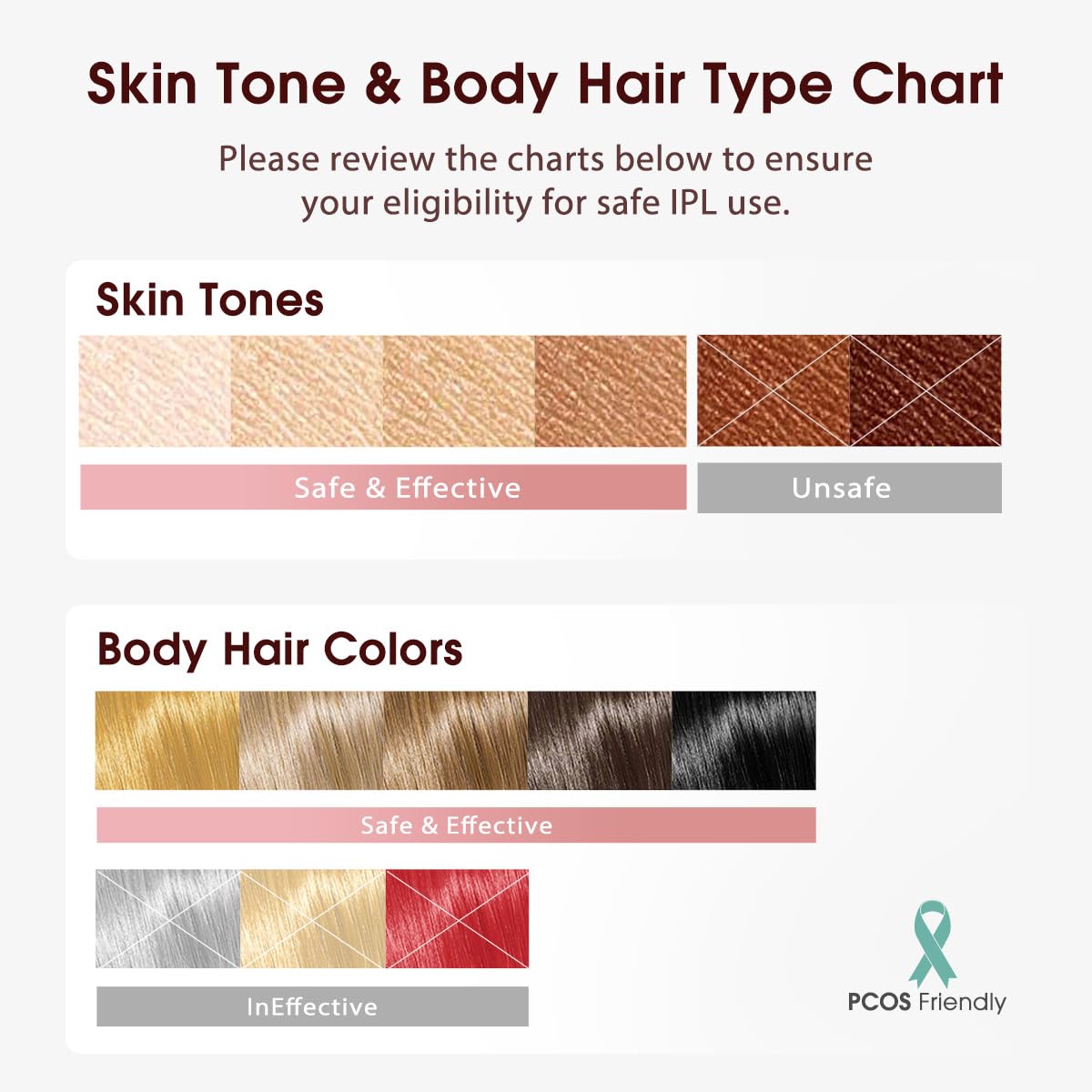 Laser Hair Removal with Cooling, at-Home IPL Hair Removal for Women Men, Upgraded to 999,900 Flashes Permanent Hair Removal Device on Facial Legs Arms Bikini Line - Medaid International