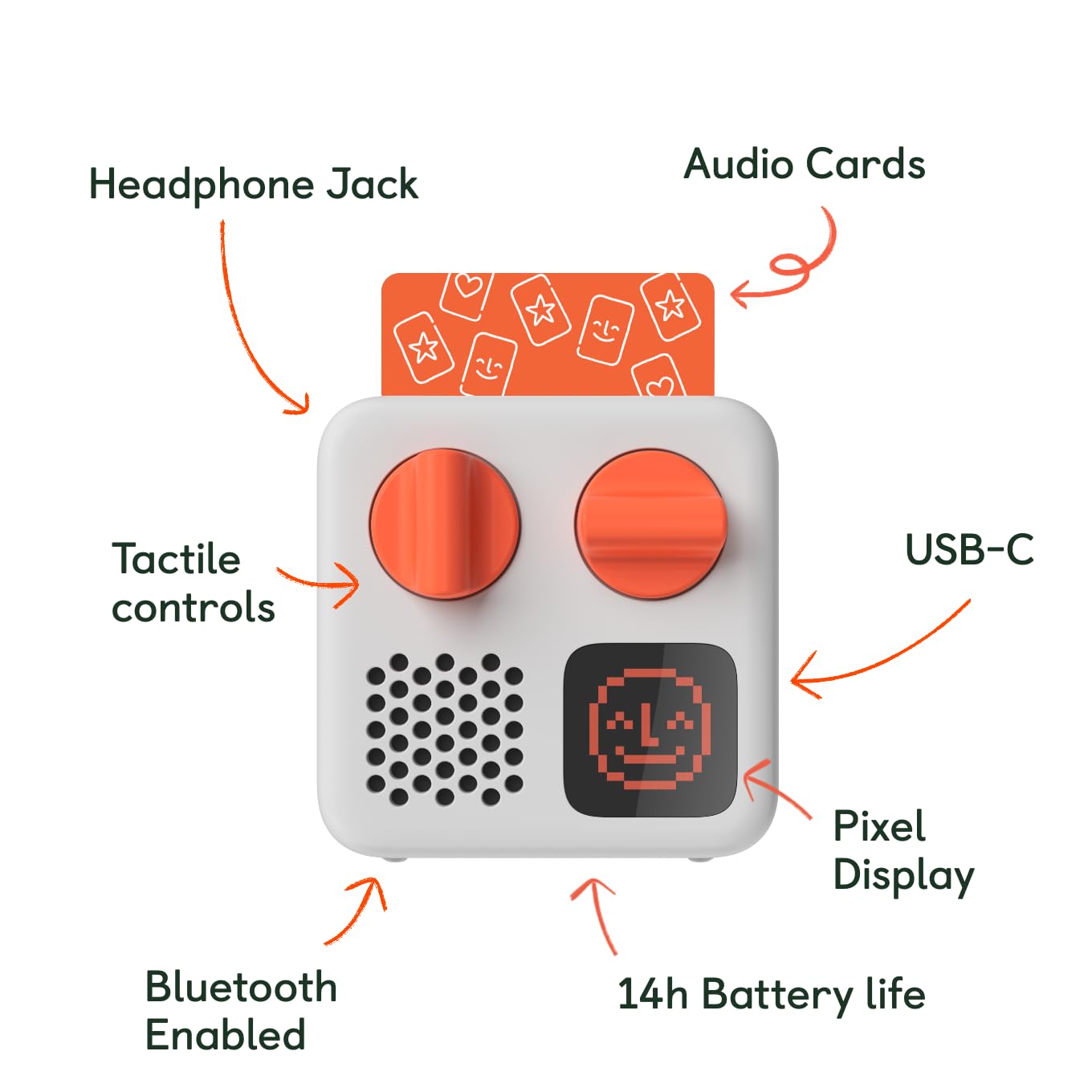 Yoto Mini (2024 Edition) + Disney Pixar Bundle – Kids Screen-Free Bluetooth Audio Player, All-in-1 Travel Device for Stories Music Podcast Radio White Noise, Use as Speaker or with Headphones - Medaid International