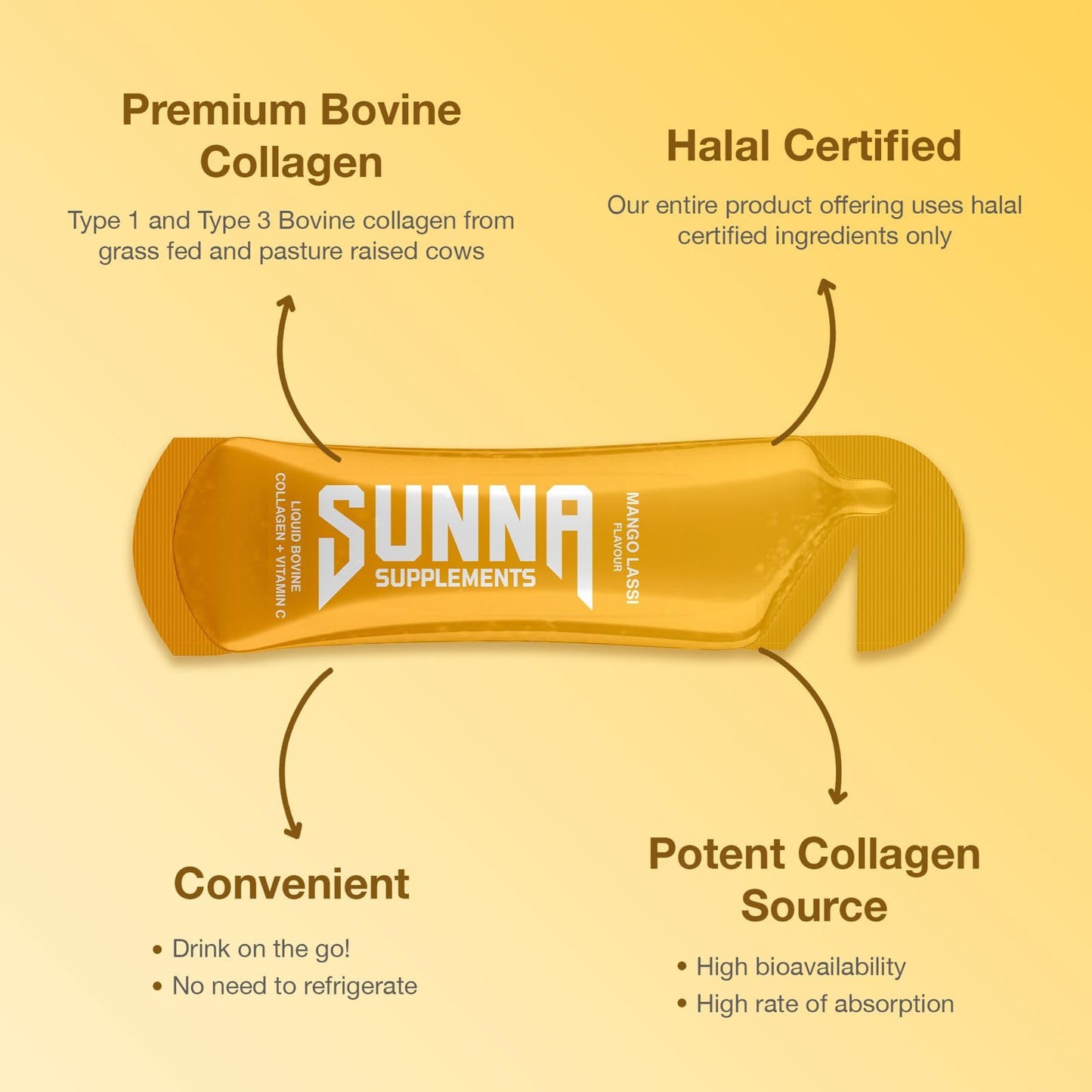 SUNNA SUPPLEMENTS - Halal Mango Lassi Collagen Drink with Vitamin C - 10000mg Bovine Liquid Collagen Peptides Women and Men - Hydrolysed Collagen Liquid Suitable for Everyone - 14 Sachets (35ml Each) - Medaid International