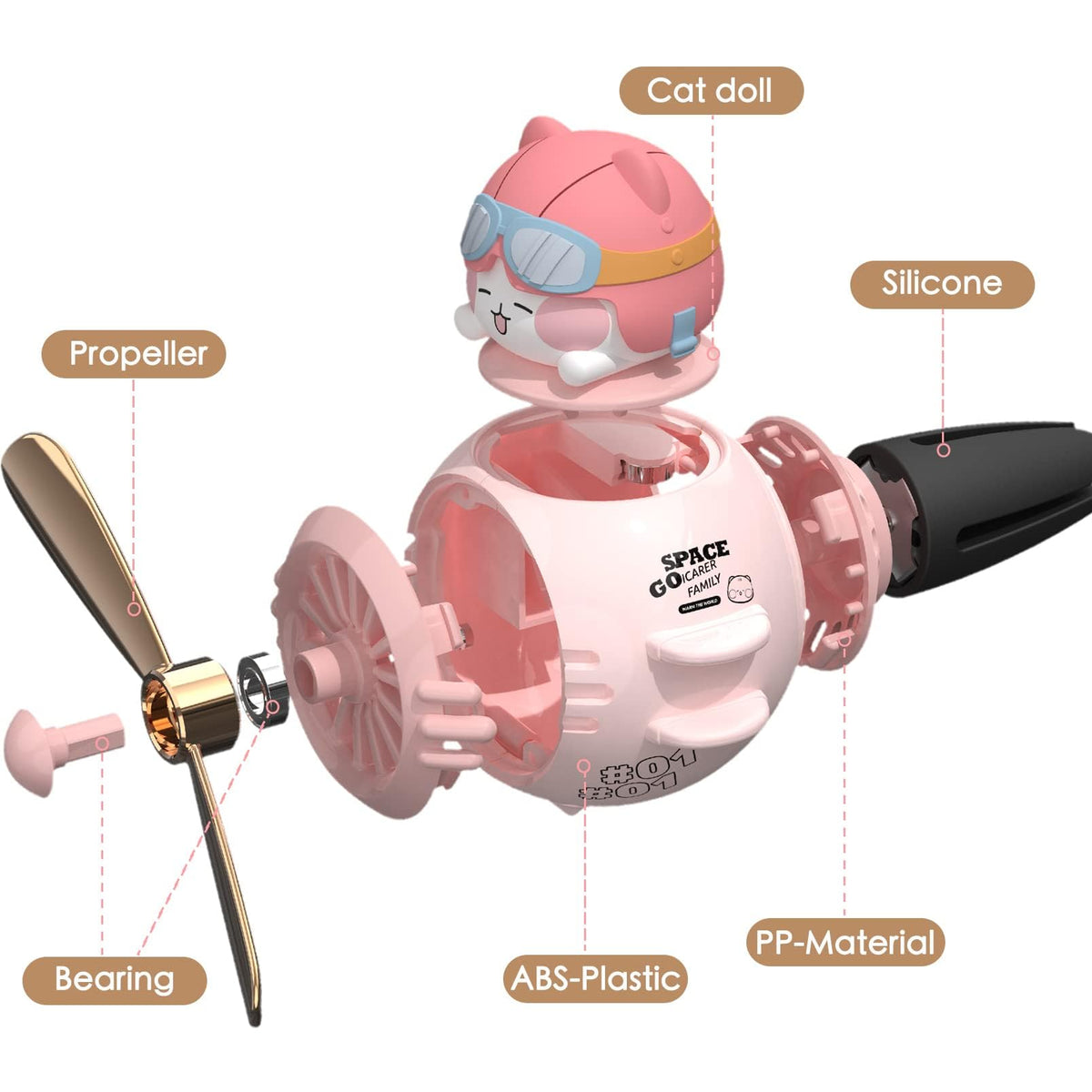 KASTWAVE Car Air Freshener - Cartoon Pilot Design, Vent Clip, Cologne Scent, Pink, Auto Interior Decor Accessory