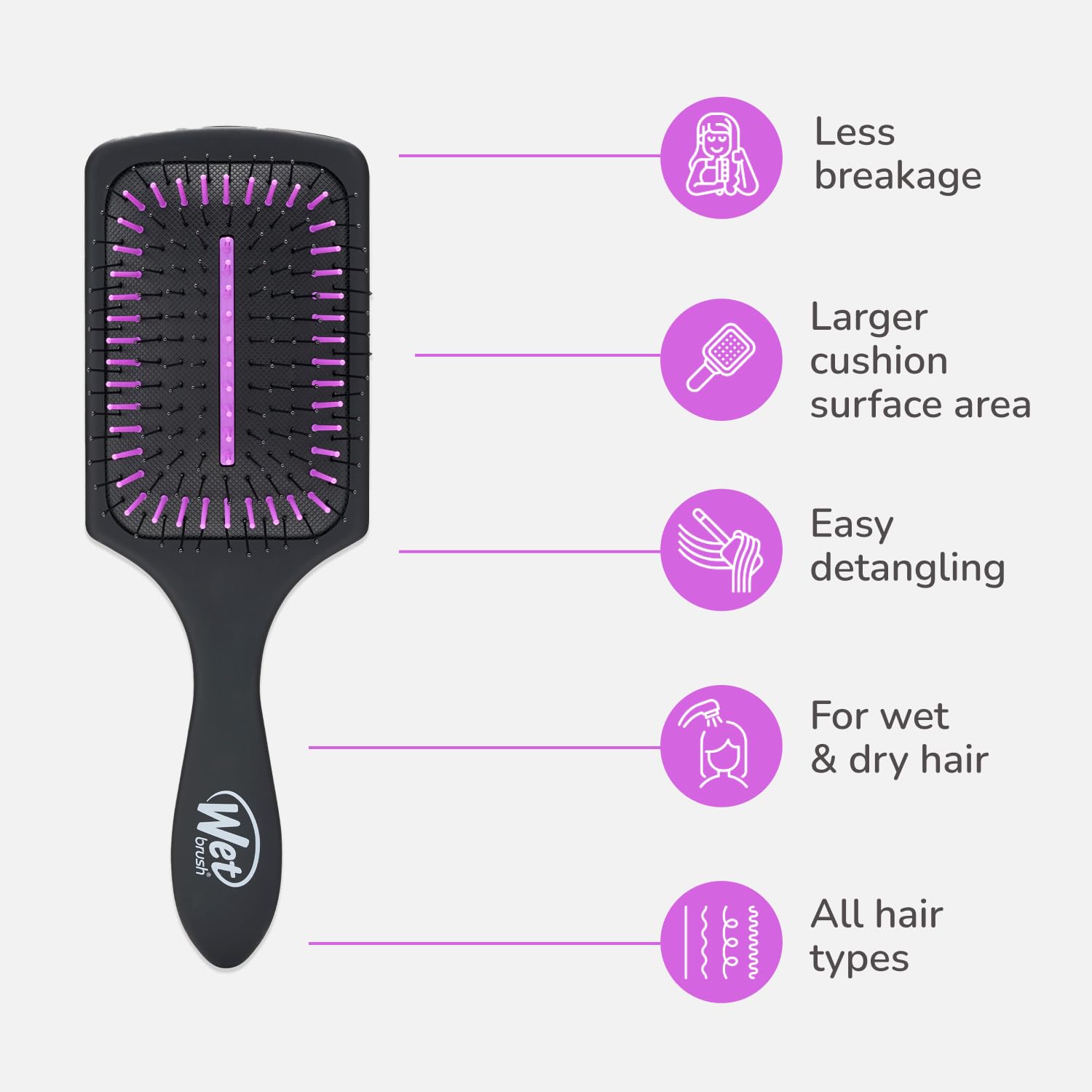 Wet Brush Refresh and Extend Paddle Detangler, Black, Detangling Brush with Infused Charcoal Ultra-Soft IntelliFlex Bristles For All Hair Types, Removes Dirt, Excess Oils & Impurities - Medaid International