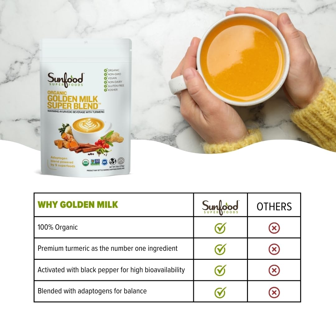 Sunfoods Golden Milk Super Blend - Superfood Golden Milk, Turmeric Powder, Superfood with Turmeric and Ginger, Black Pepper, Cinnamon & Cardamom, Turmeric Latte Powder, Vegan, USDA Organic - 6 oz - Medaid International