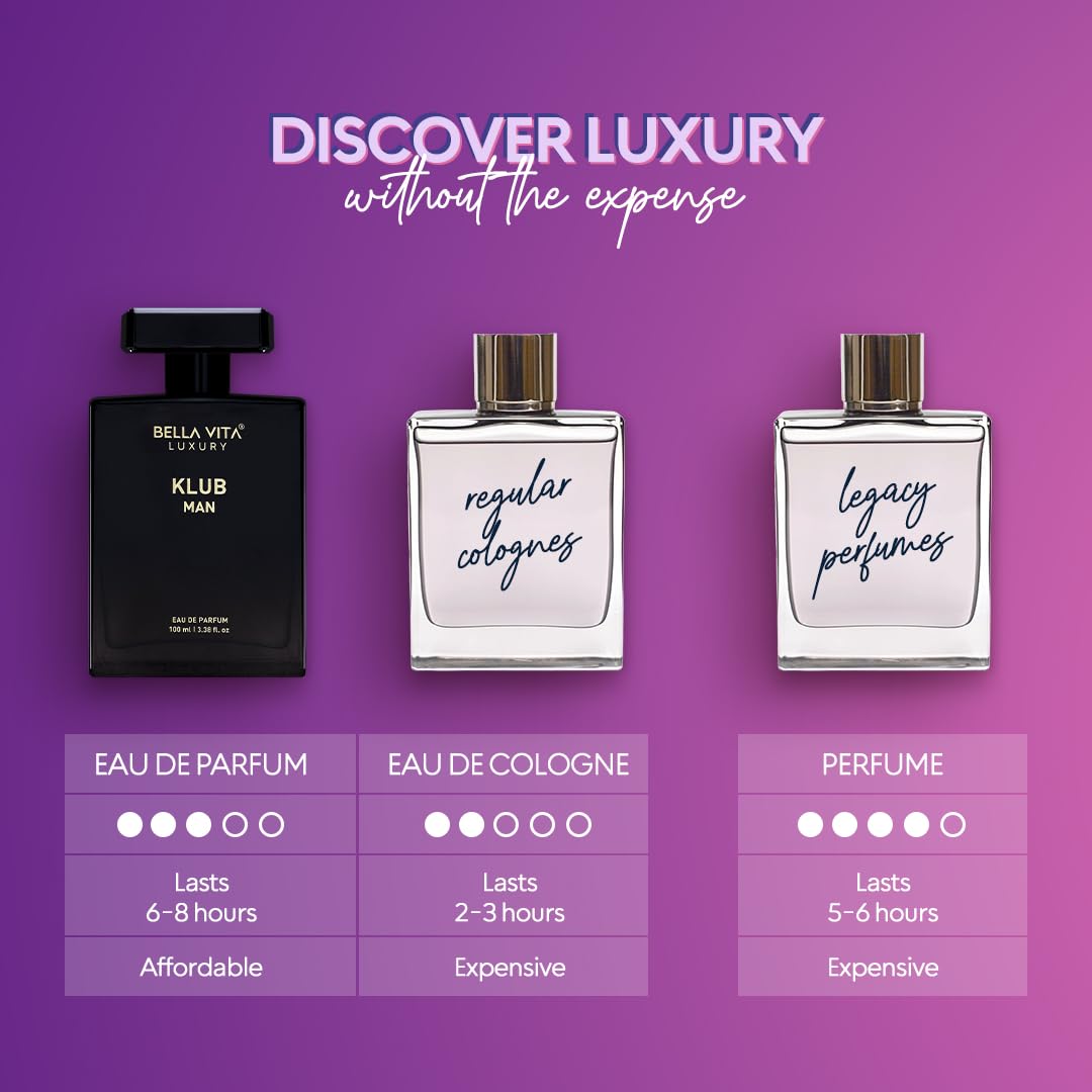 BellaVita Luxury KLUB Men's Eau De Parfum (100ml) | Intense, Masculine Party Perfume for Men | Notes: Lemon, Jasmine, Rose, Musk, Amber and Patchouli | Made with Premium Long-Lasting Perfume Oils - Medaid International