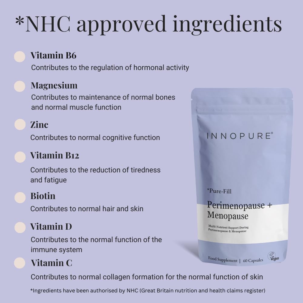INNOPURE Perimenopause & Menopause Complex for Women (2 Month Supply) Red Clover, Wild Yam, Maca, Sage and Vitamins Including B6 for Hormone Regulation, Pure-Fill, 60 Capsules - Medaid International