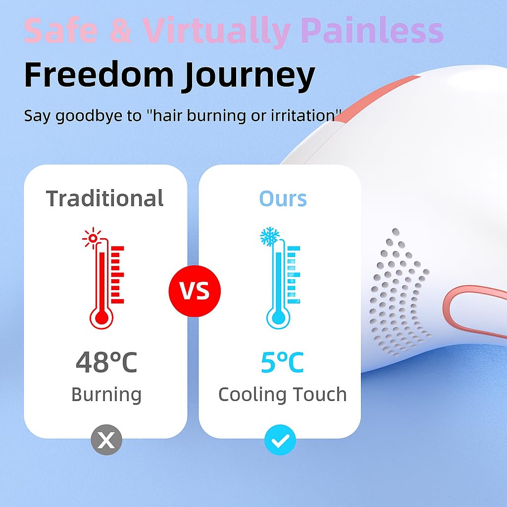 NOVANYX™ Next-Gen Permanent ICE-COOL IPL Laser – Revolutionary Painless Hair Removal with 45°F ChillTouch™ | 3-Week Transformation | Full Body, Face & Bikini | Ultimate Glow | Limited Edition - Medaid International