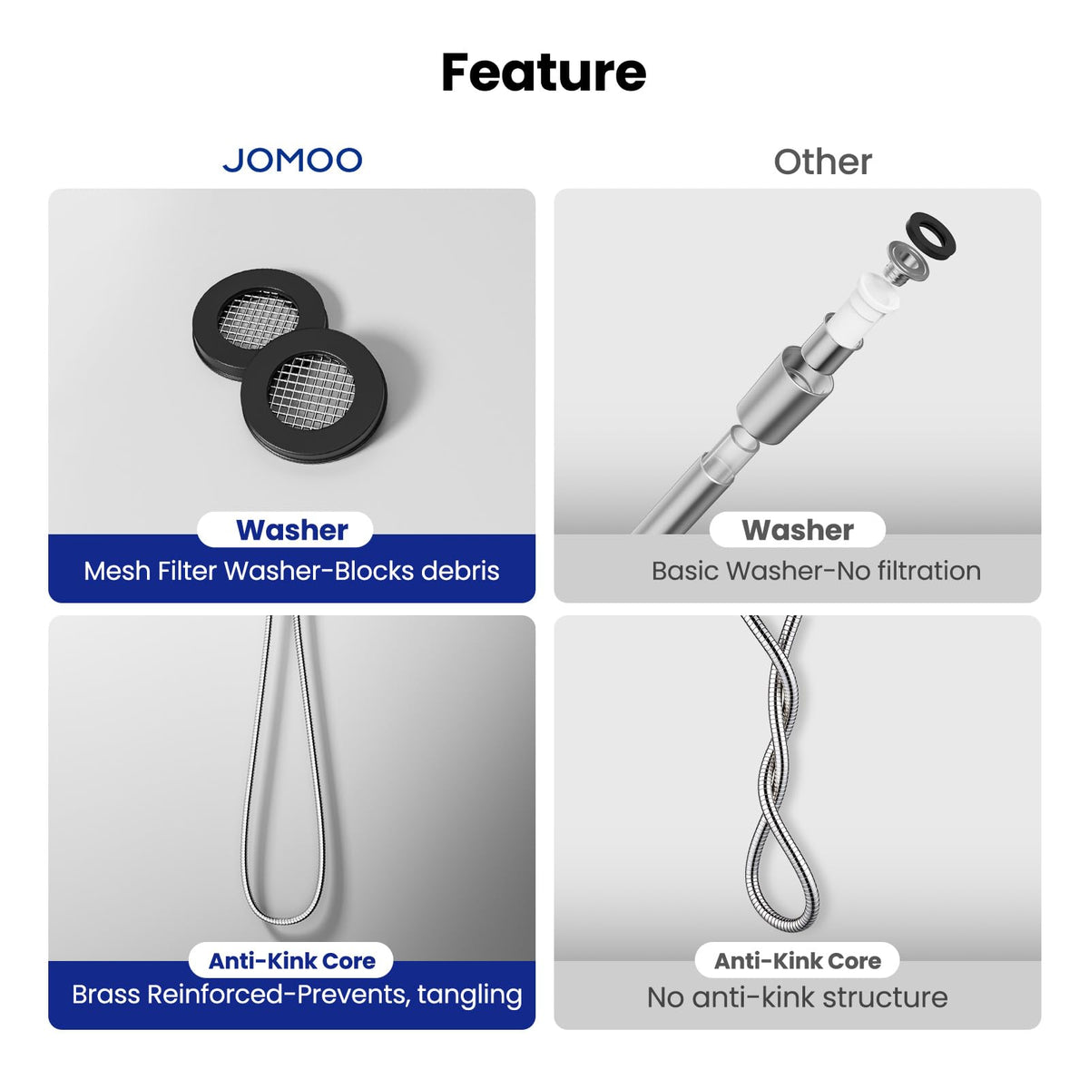 JOMOO Shower Hose, 98 Inch Extra Long Flexible Stainless Steel Handheld Shower Hose Extension with Brass Insert and Nut, EPDM Inner Tube, Anti-Kink Chrome Shower Head Hose Replacement