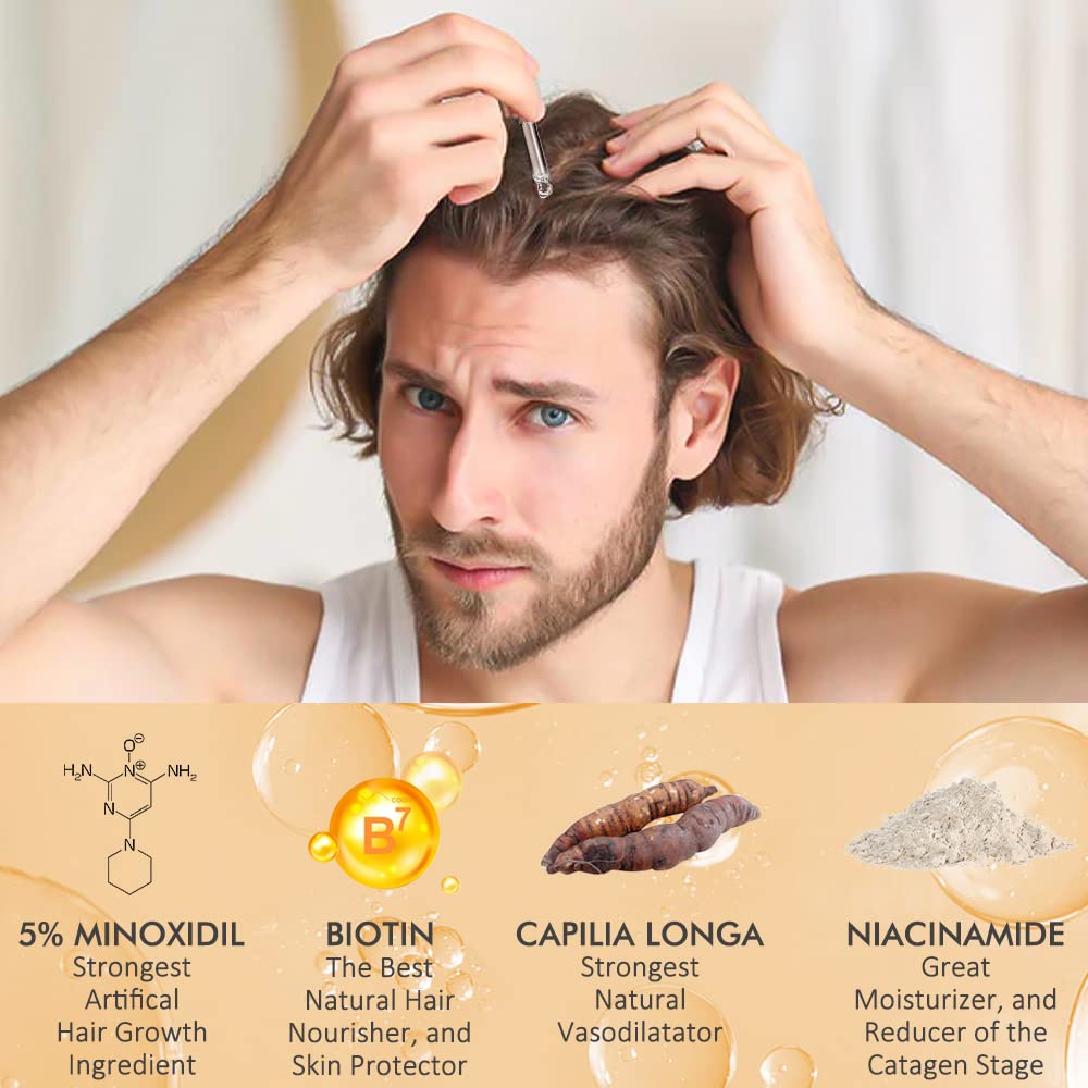 Dr.Yiman 5% Minoxidil Hair Growth Serum for Men and Women, Hair Growth Serum Oil for Hair Loss for Women, Safest Hair Growth Minoxidil Treatment for Boosting Follicles, Hair Regrowth Treatments - Medaid International