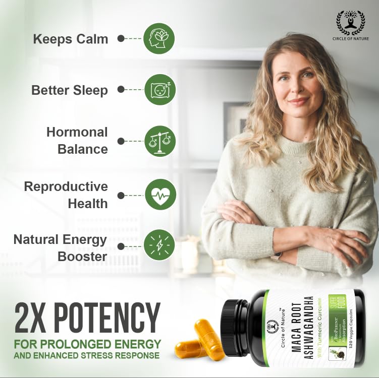 Maca Root, Ashwagandha Root Extract, Capsules for Men & Women with Turmeric Curcumin and Bioperine 120 Capsules Made in USA - Medaid International