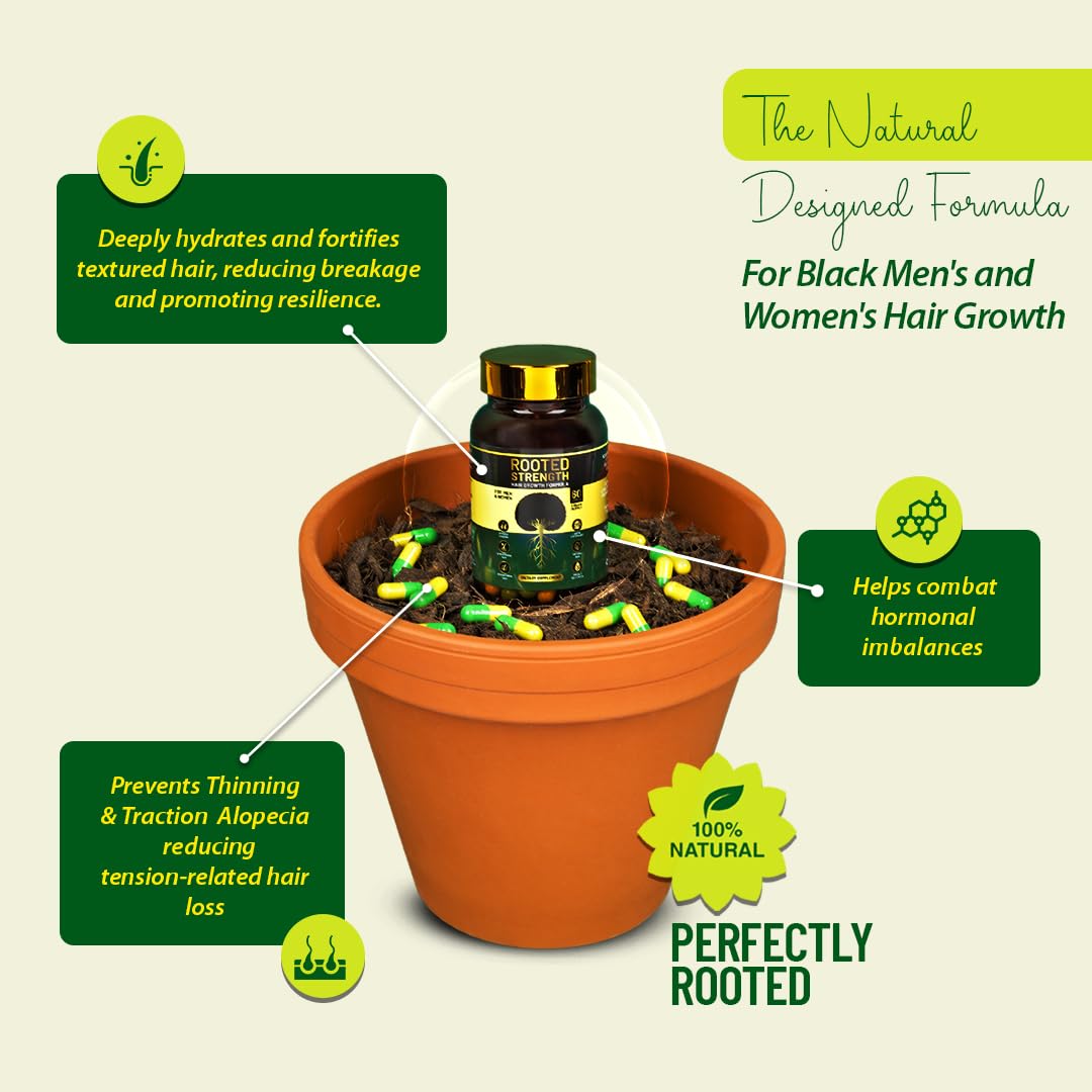 Rooted Strength Hair Growth Vitamins – Hair Vitamins for Black Women & Men with DHT Blocker & Collagen, Advanced Biotin for Hair Growth Women, 60 Capsules, 1-Month Supply, for Thicker, Stronger Hair - Medaid International