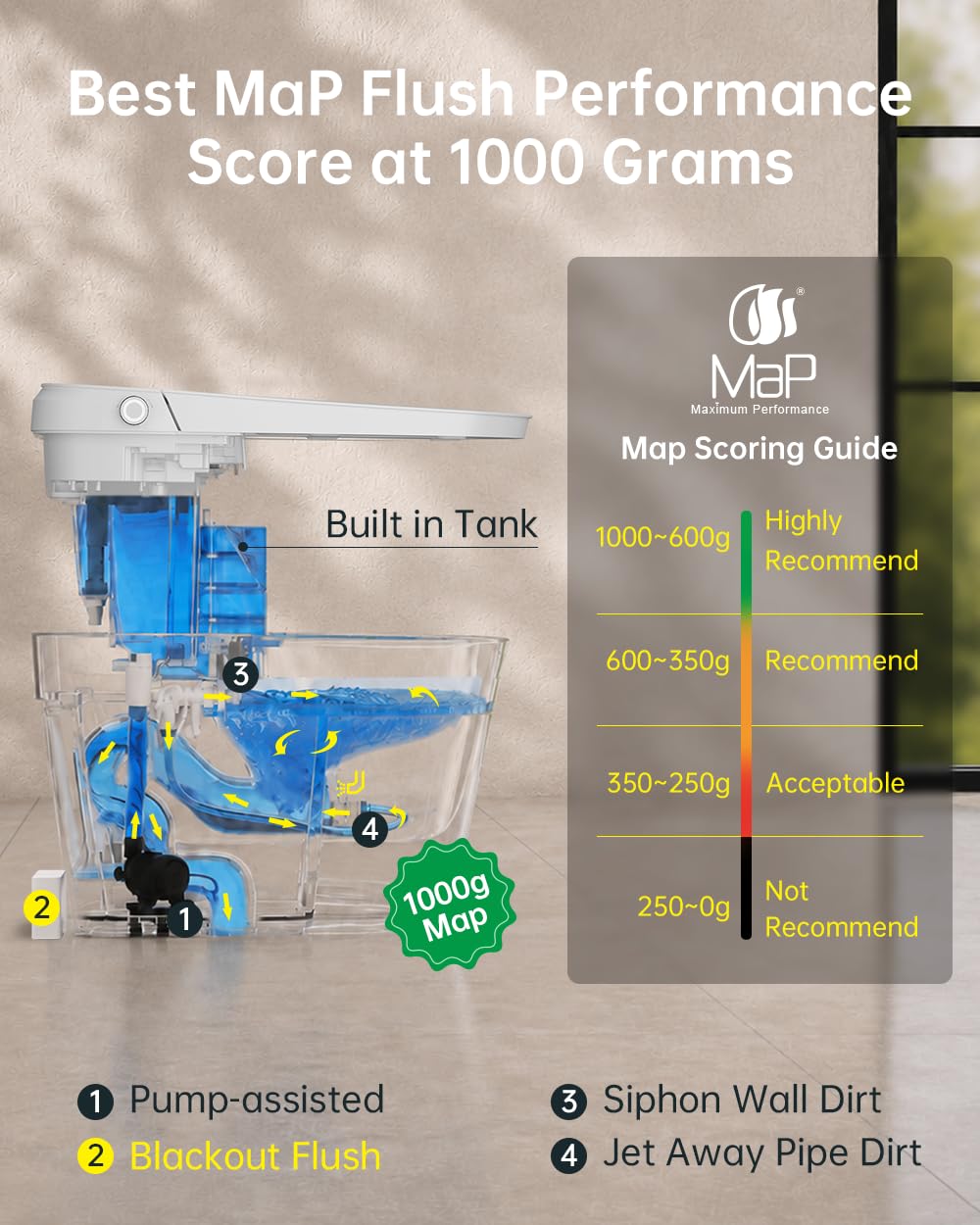 EPLO Smart Toilet Bidet with Tank Built In,Auto Open Close Lid,ADA Comfort Height,Dual Auto Flush,1000 Gram MaP Flushing Score,Heated seat,Modern Elongated One Piece Bidet Toilets Combo U8PRO