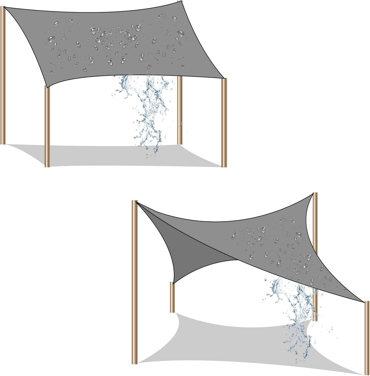 SONGMICS Awning waterproof UV protection GSS44GY