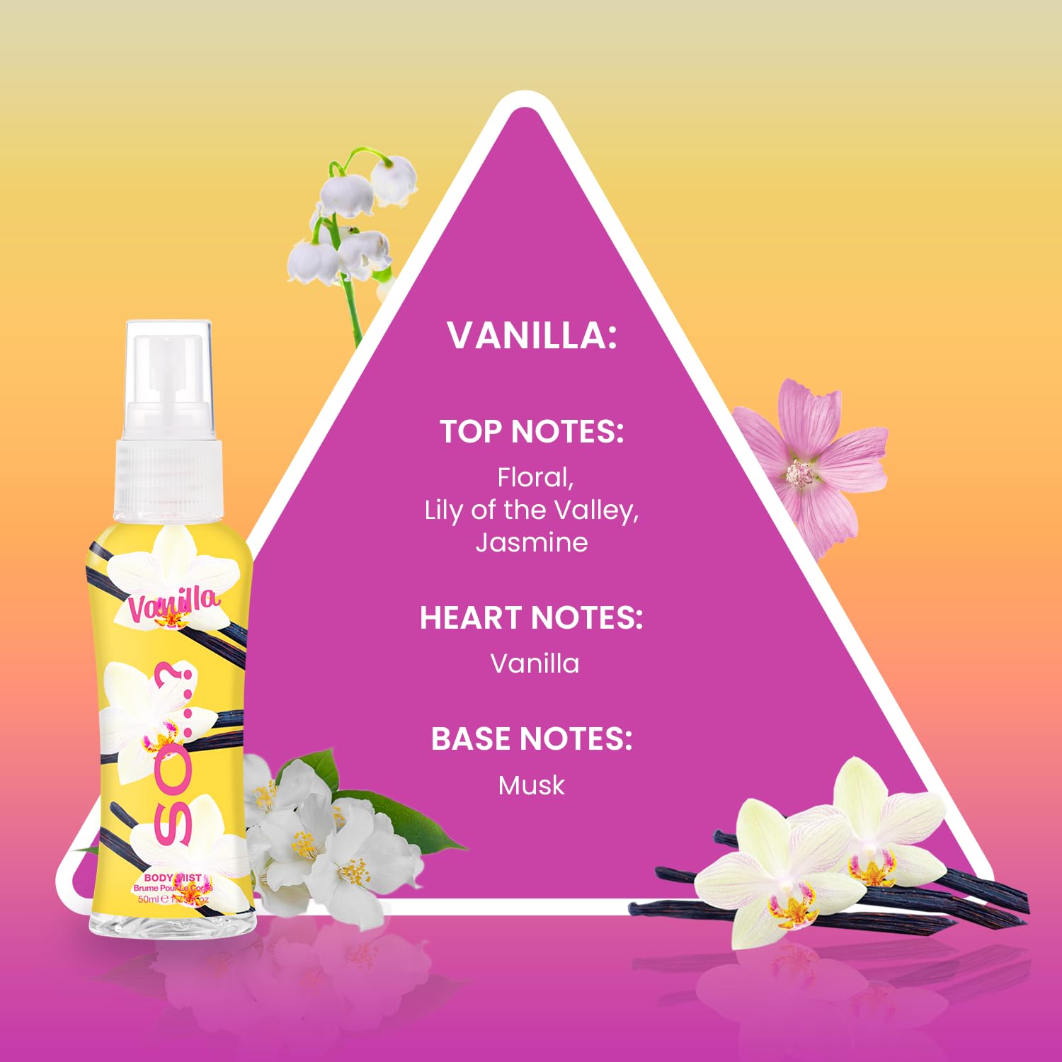 So…? Body Mist Set - Body Spray for Women - Cruelty Free, Vegan Perfumes for Women - 650 to 1000 Sprays - Travel Size Gift Set - 4 pcs - Medaid International