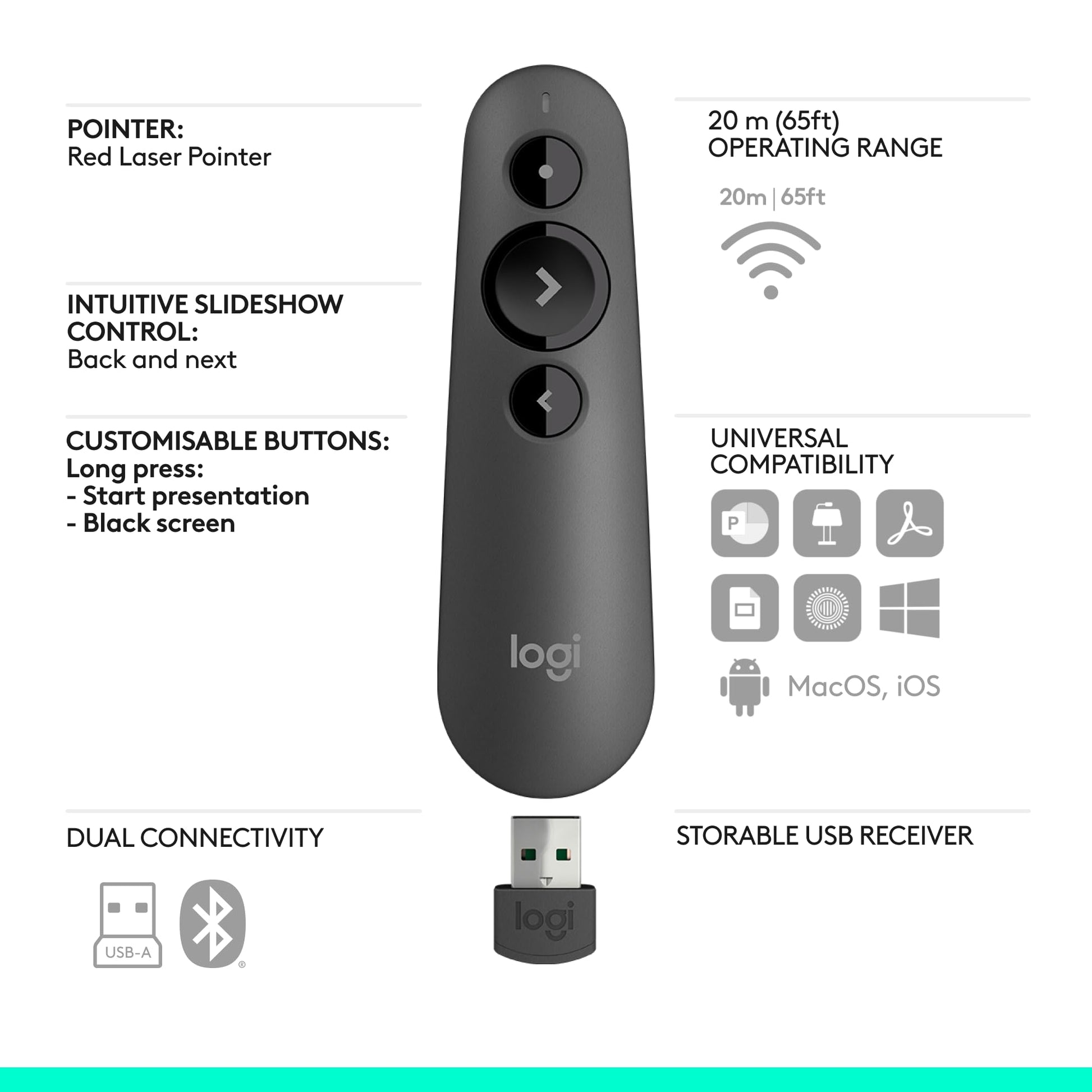 Logitech Wireless Presenter R500s, PowerPoint Clicker with Laser Pointer, Wireless Presentation Clicker Remote - Medaid International