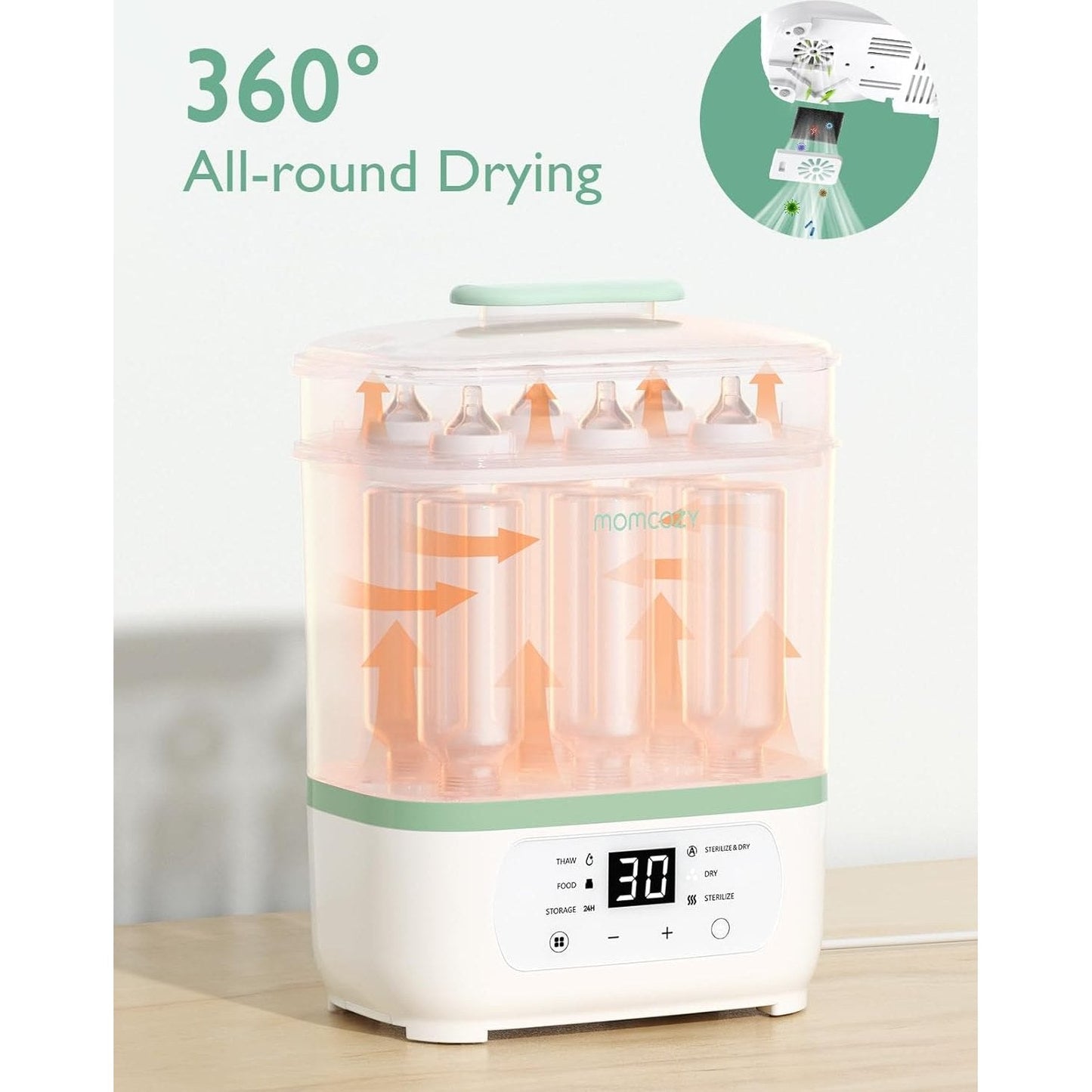 Momcozy Bottle 8 In 1 Sterilizer And Dryer
