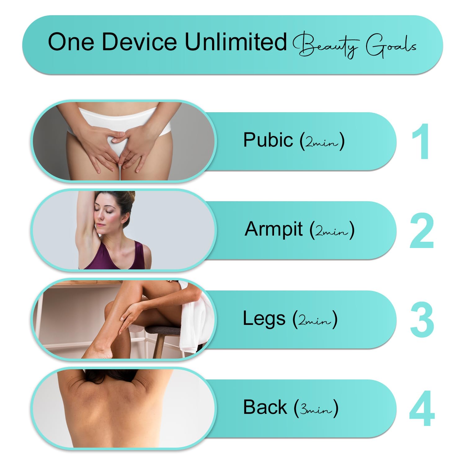 Professional IPL Laser Hair Removal Device & Epilator for Women and Men, 999,999 Flashes, Permanent Hair Reduction for Face, Legs, Arms, Bikini Line & Body, Painless Treatments for Smooth Skin at Home - Medaid International