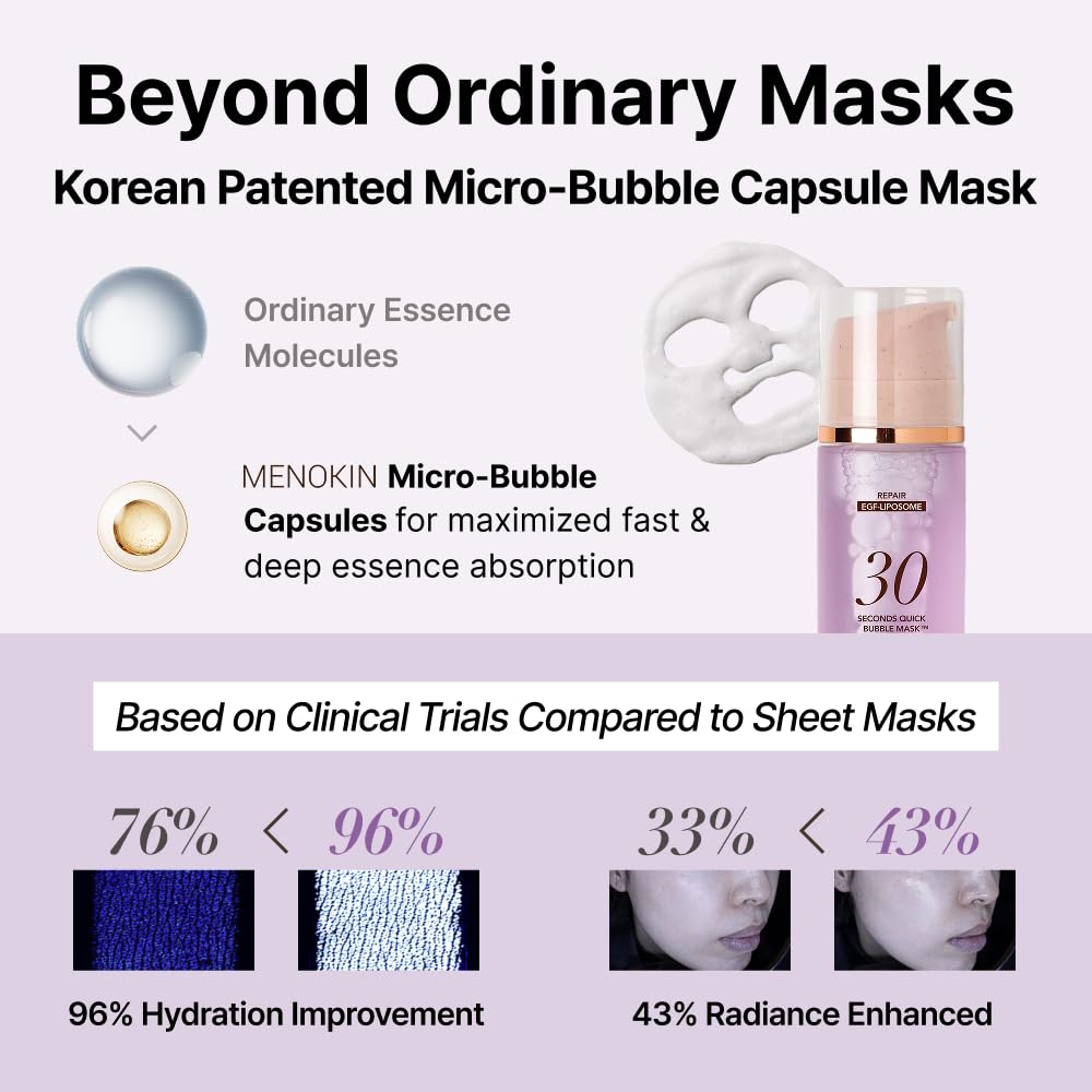 MENOKIN 30 Seconds Quick Bubble Mask [REPAIR] - [EGF Liposome] in Micro-bubbles for Skin Restoration, Hypoallergenic Bubble Capsule for Deep Repair, Korean Skin Care Essential, 70 Uses, fl.oz - Medaid International