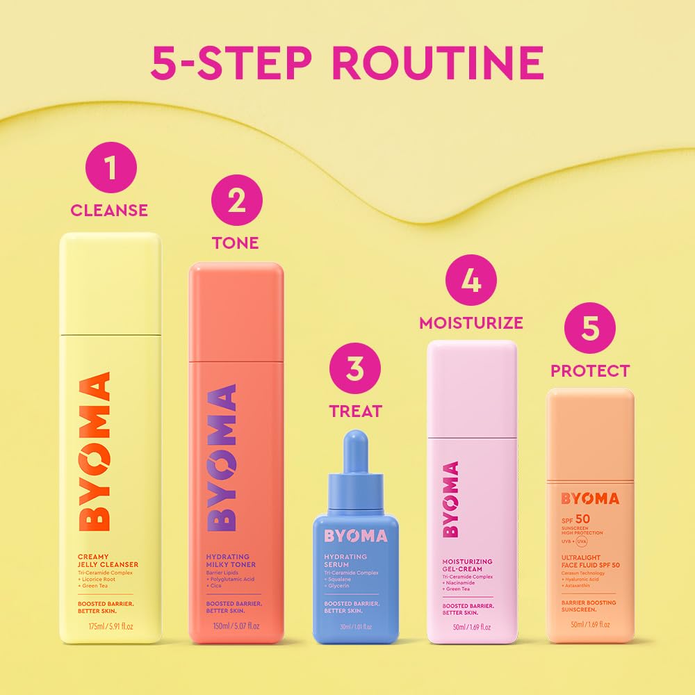 BYOMA Hydrating Serum - Moisturizing Facial Serum with Squalane, Glycerin & Ceramides - Hydrating for Glowing, Dewy Skin - 1.01 fl. oz - Medaid International