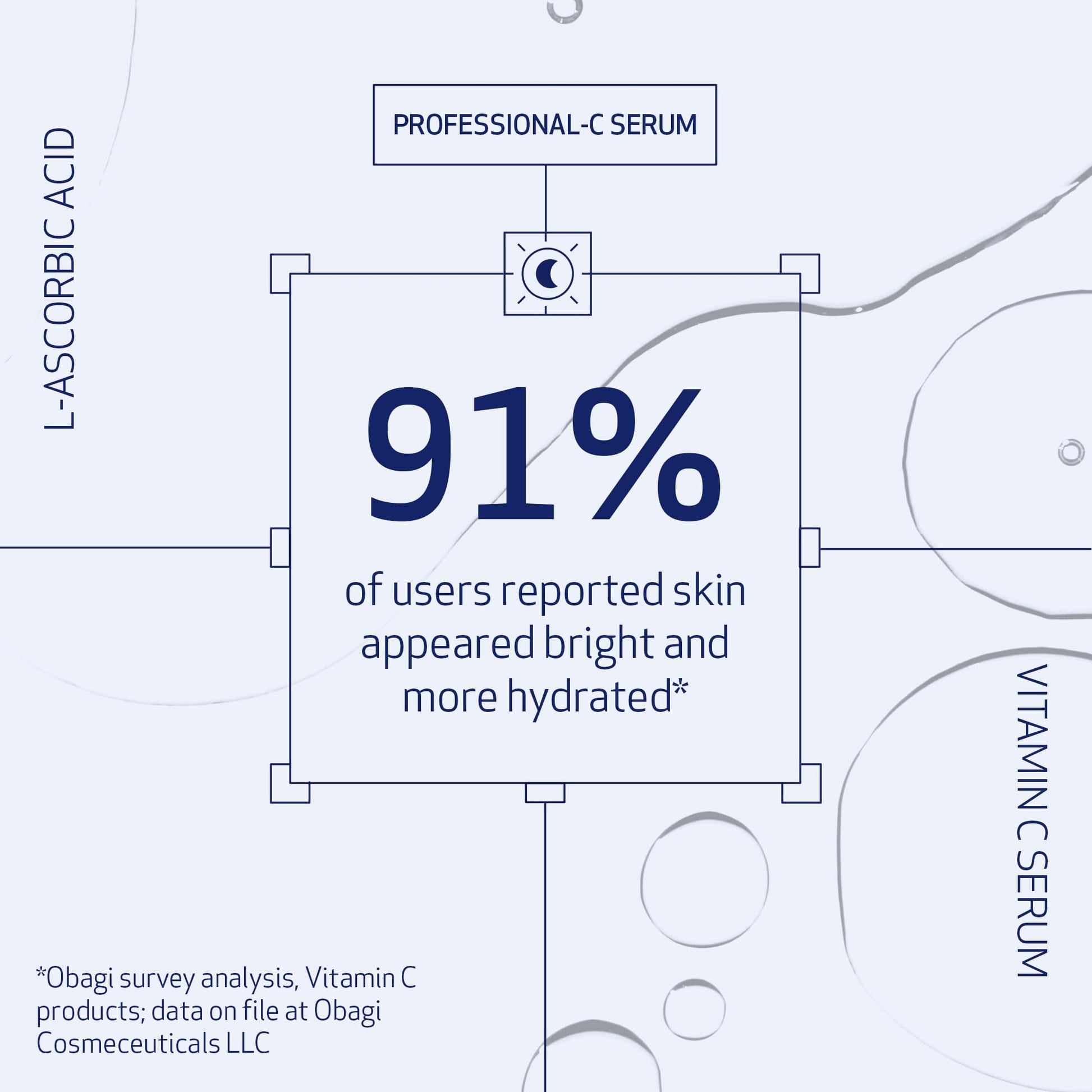 Obagi Professional-C 20% Vitamin C Serum – Helps Brighten Skin Tone and Minimize the Appearance of Fine Lines & Wrinkles – 0.42 oz - Medaid International