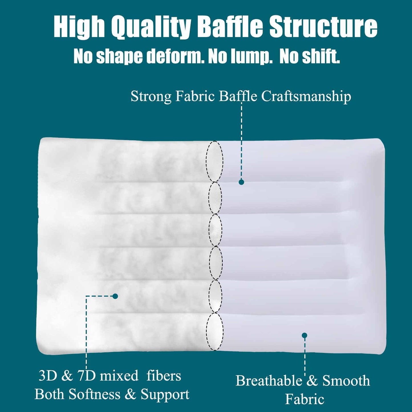 iFaon Ultra Flat Thin Pillows for Sleeping Standard Size, 2-1/2" High Slim Bed Pillow for Back Stomach Sleepers Down Alternative Filling Hypoallergenic White 18x26 in - Medaid International