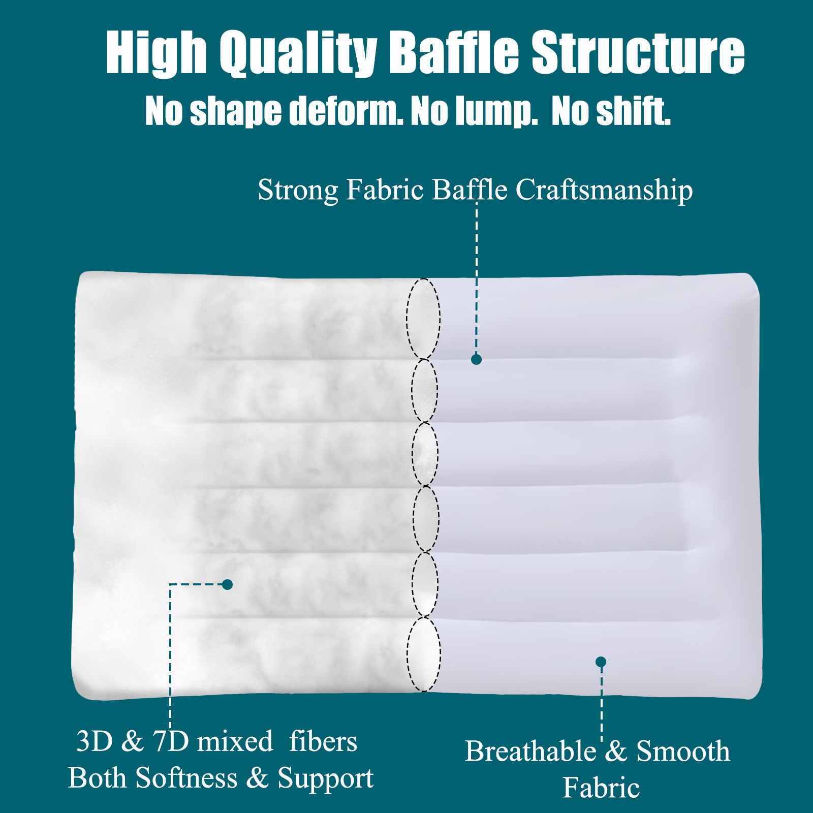 iFaon Ultra Flat Thin Pillows for Sleeping Standard Size, 2-1/2" High Slim Bed Pillow for Back Stomach Sleepers Down Alternative Filling Hypoallergenic White 18x26 in - Medaid International