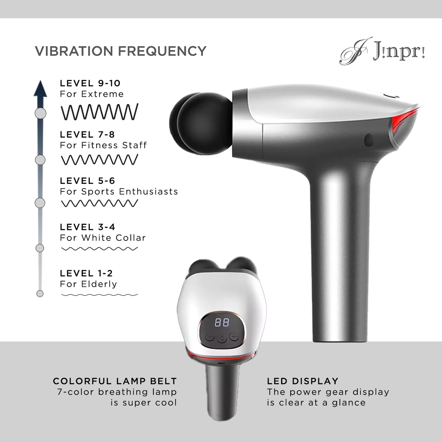 Dual Massage Gun