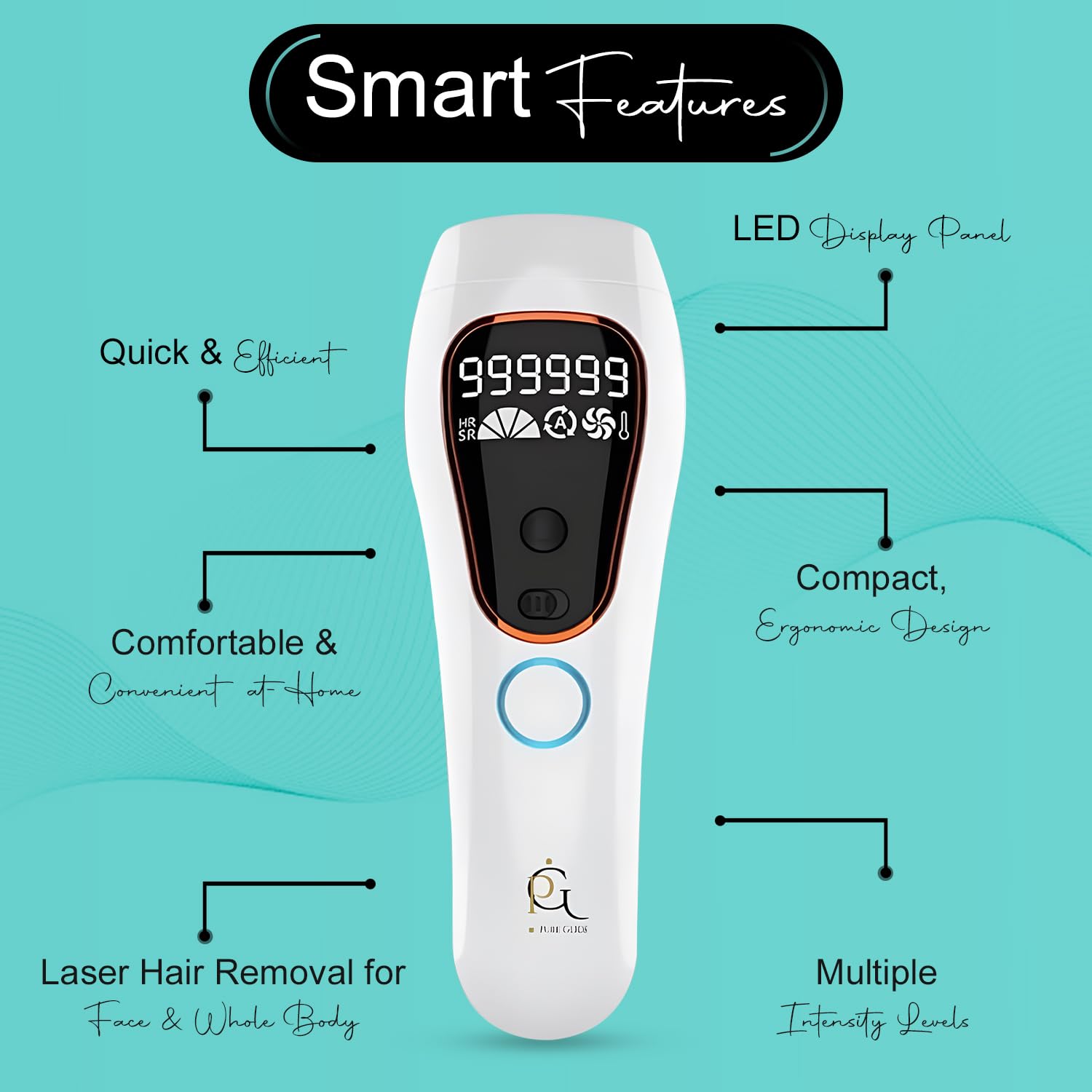 Professional IPL Laser Hair Removal Device & Epilator for Women and Men, 999,999 Flashes, Permanent Hair Reduction for Face, Legs, Arms, Bikini Line & Body, Painless Treatments for Smooth Skin at Home - Medaid International
