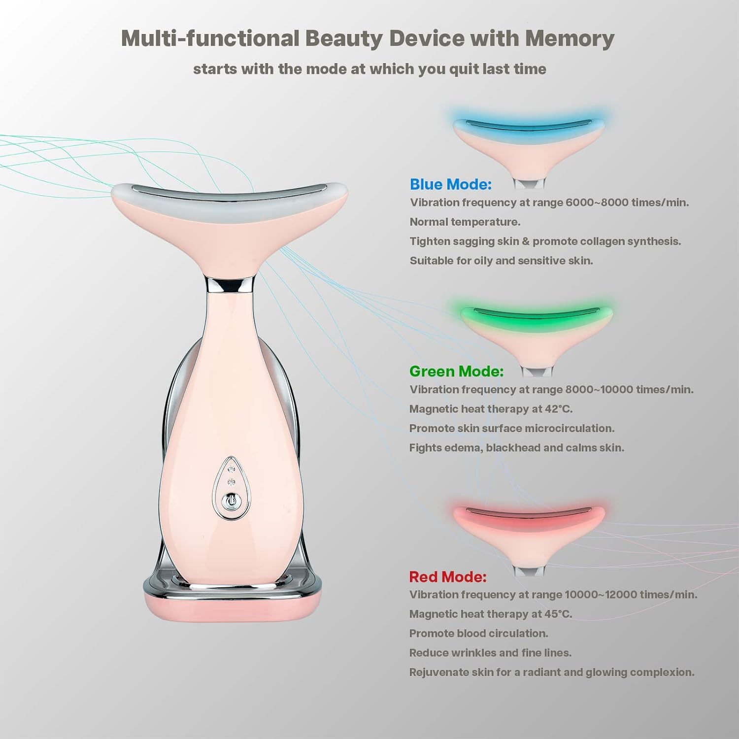 VRAIKO Lily Neck Face Massager, Face Sculpting Tool, Skin Rejuvenation Device with Thermal, Triple Action LED and Vibration, for Anti-Aging, Lifting and Tightening Sagging Skin (Pink) - Medaid International