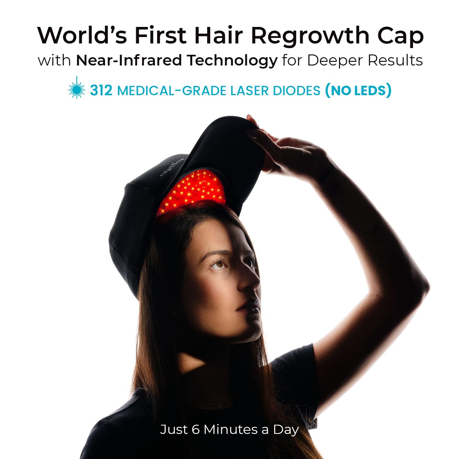 Capillus SPECTRUM Red Light Hair Therapy Hat, Laser Hair Growth Cap, Red Light Therapy for Hair Growth, Hair Red Light Therapy Red Light Cap Hair Regrowth 312 Low Level Laser Therapy + Bluetooth App - Medaid International