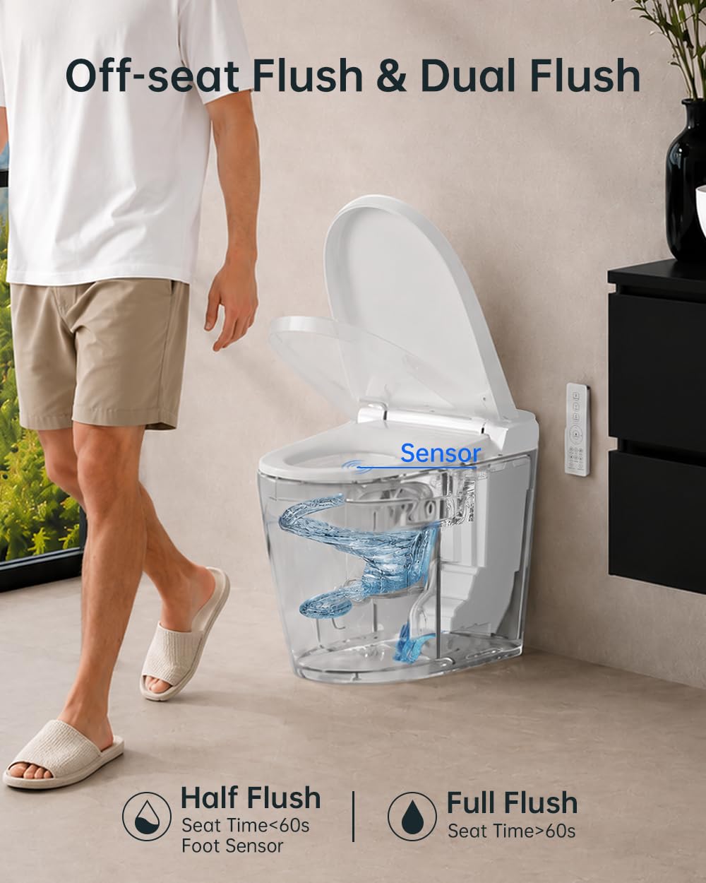 EPLO Smart Toilet Bidet with Tank Built In,Auto Open Close Lid,ADA Comfort Height,Dual Auto Flush,1000 Gram MaP Flushing Score,Heated seat,Modern Elongated One Piece Bidet Toilets Combo U8PRO