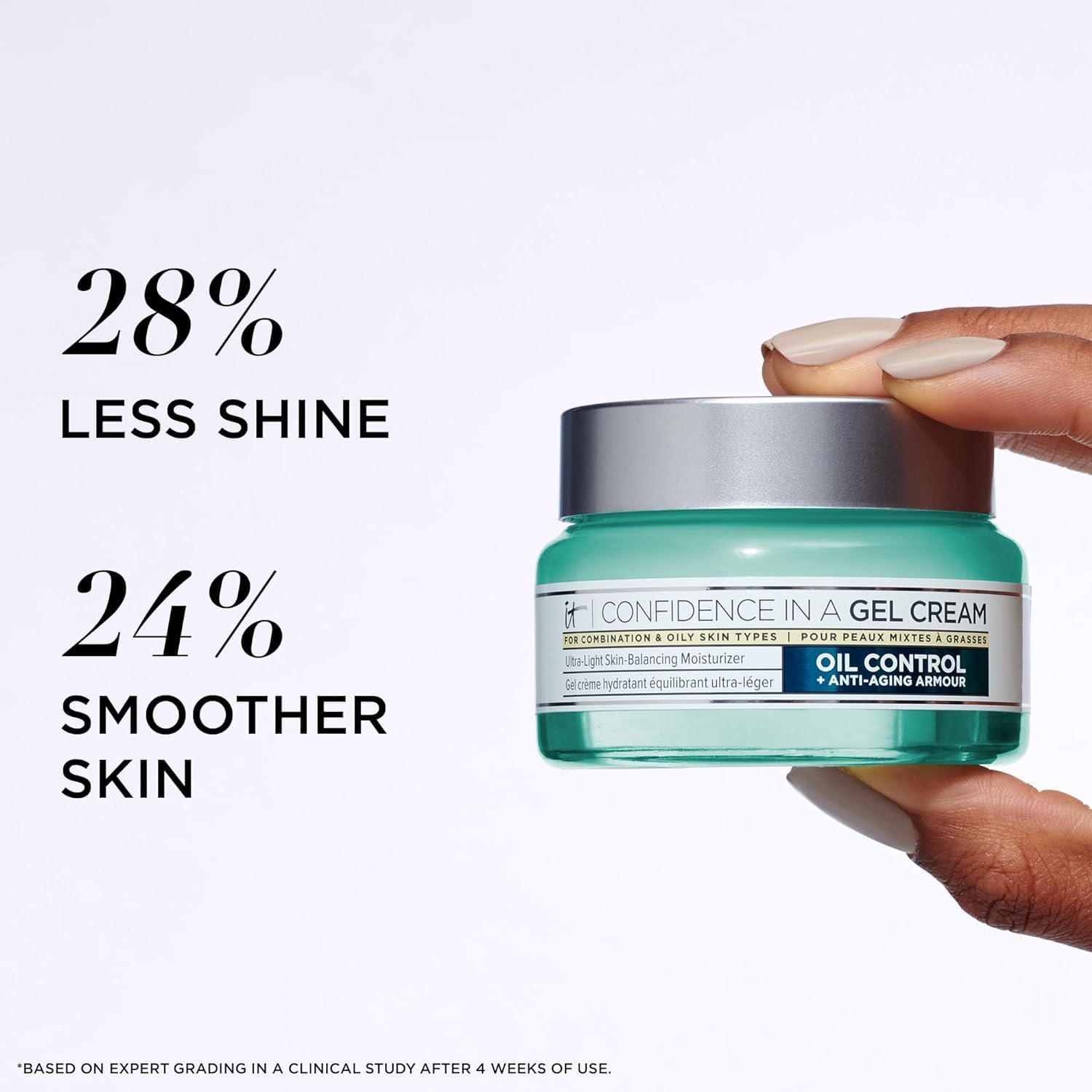 IT Cosmetics Confidence in a Gel Cream Oil Control - Hydrating Oil-Free Face Moisturizer - Reduces Shine & Look of Large Pores - with Niacinamide, Vitamin E & Peptides - Non-Comedogenic - 2.0 oz - Medaid International