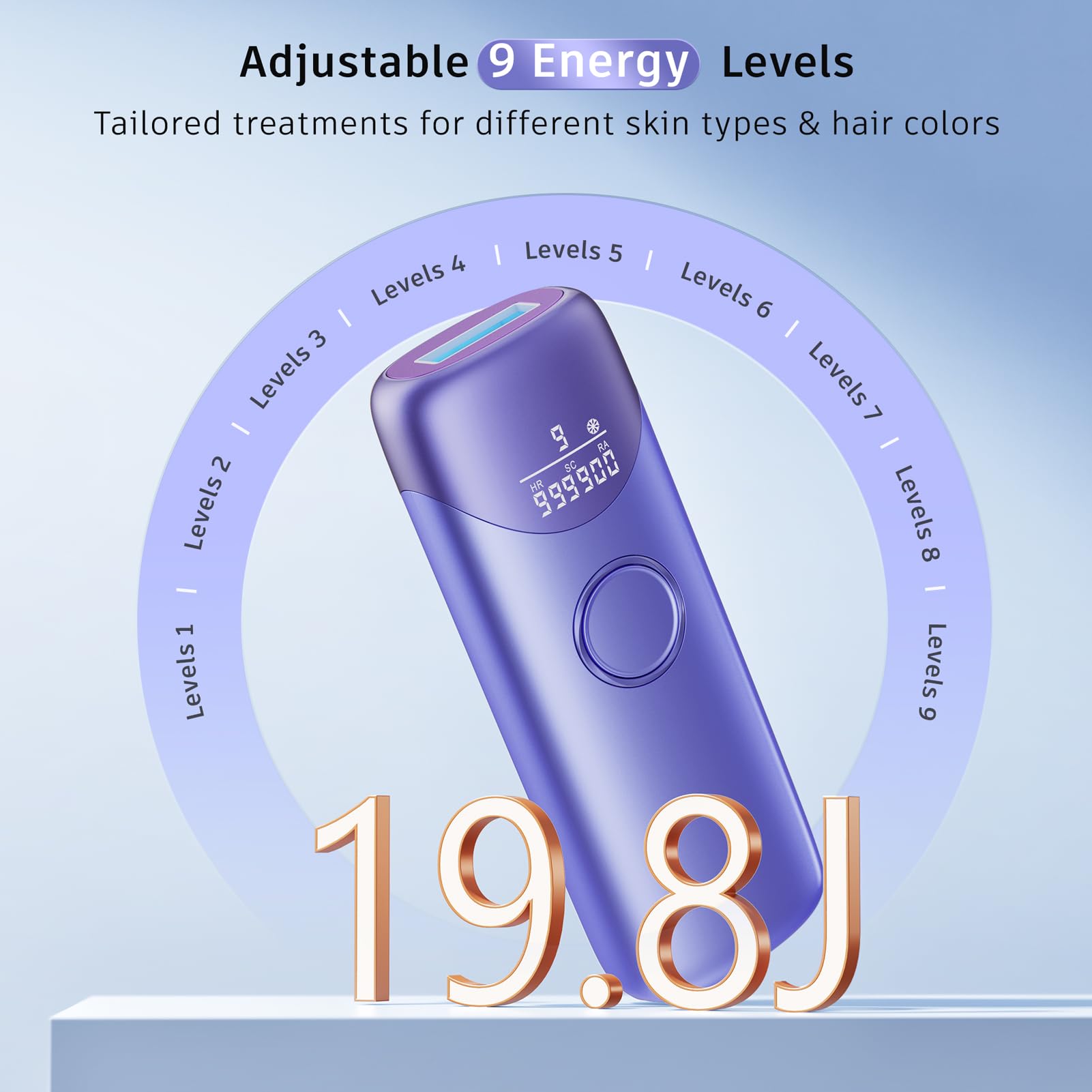 Laser Hair Removal with 5℃ Ice Cooling, Painless IPL Laser Hair Removal Device 3 in 1 Ubroo at Home Hair Remover Machine for Women Men Electrolysis Permanent Epilator on Face Body Depilation (Purple) - Medaid International