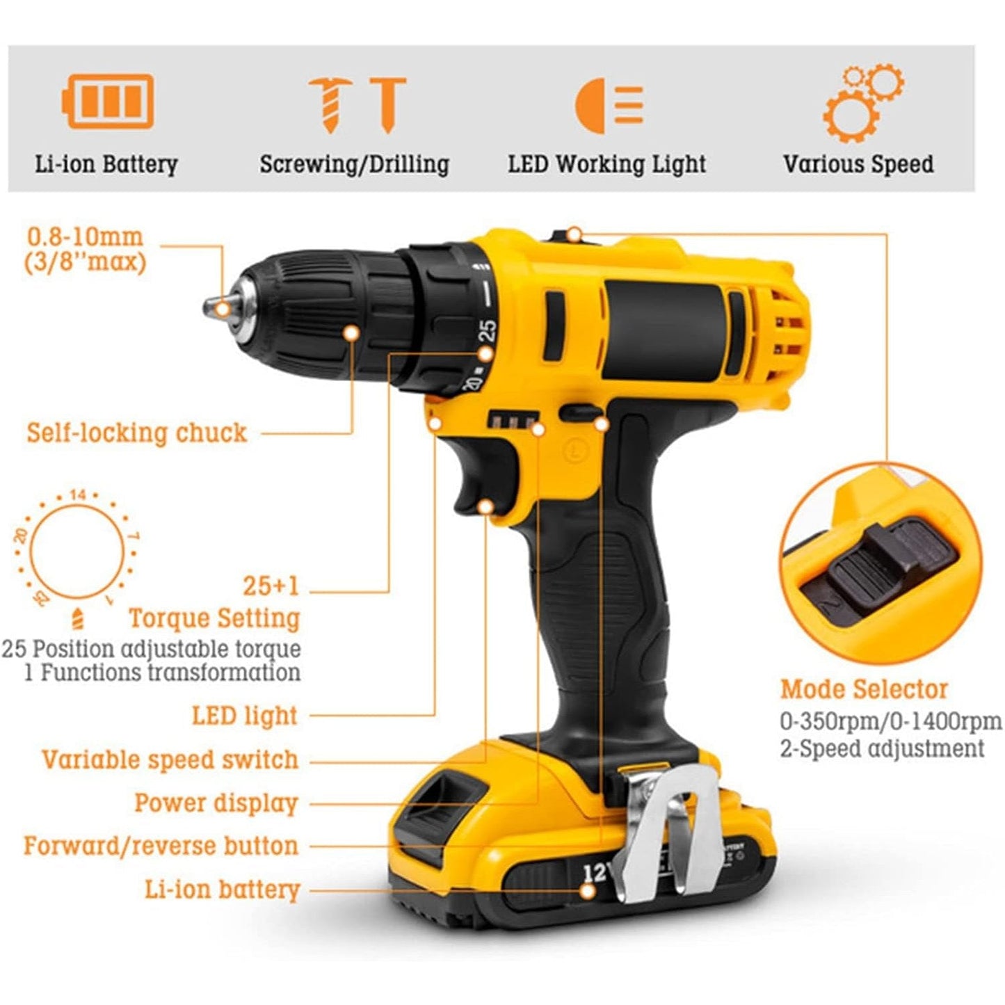 Dunlandi 24V Rechargeable Drill Kit