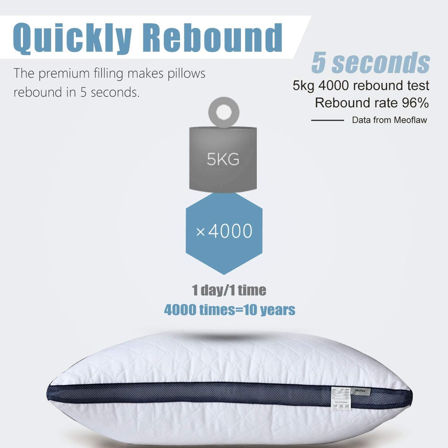 Meoflaw Pillows for Sleeping (2-Pack), Luxury Hotel Pillows Queen Size Set of 2,Bed Pillows for Side and Back Sleeper (Queen) - Medaid International