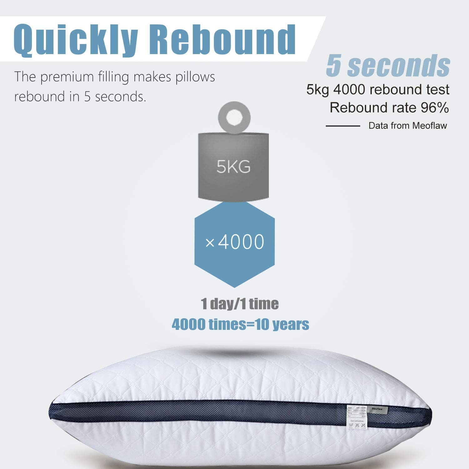 Meoflaw Pillows for Sleeping (2-Pack), Luxury Hotel Pillows Queen Size Set of 2,Bed Pillows for Side and Back Sleeper (Queen) - Medaid International