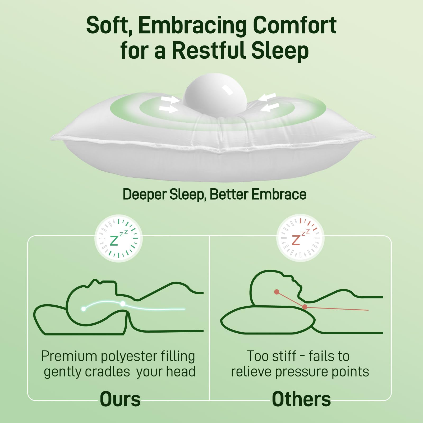 Hypoallergenic Bamboo Viscose Shell, Soft Queen/Standard Size Bed Pillow with Down Alternative Filling, Oeko-Tex Certified, Luxury Hotel Quality for Back, Stomach and Side Sleepers - Medaid International
