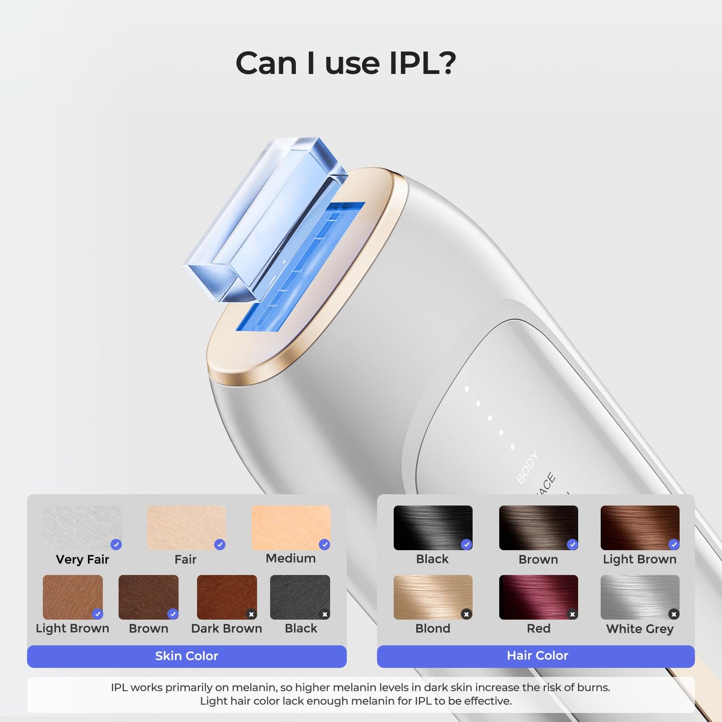 Painless Sapphire Ice Cooling IPL Laser Hair Removal Device for Women and Men Permanent, Unlimited Flashes, Alternative to Salon Hair Removal Safe at Home for Face Bikini Upper Lip Armpits Legs - Medaid International
